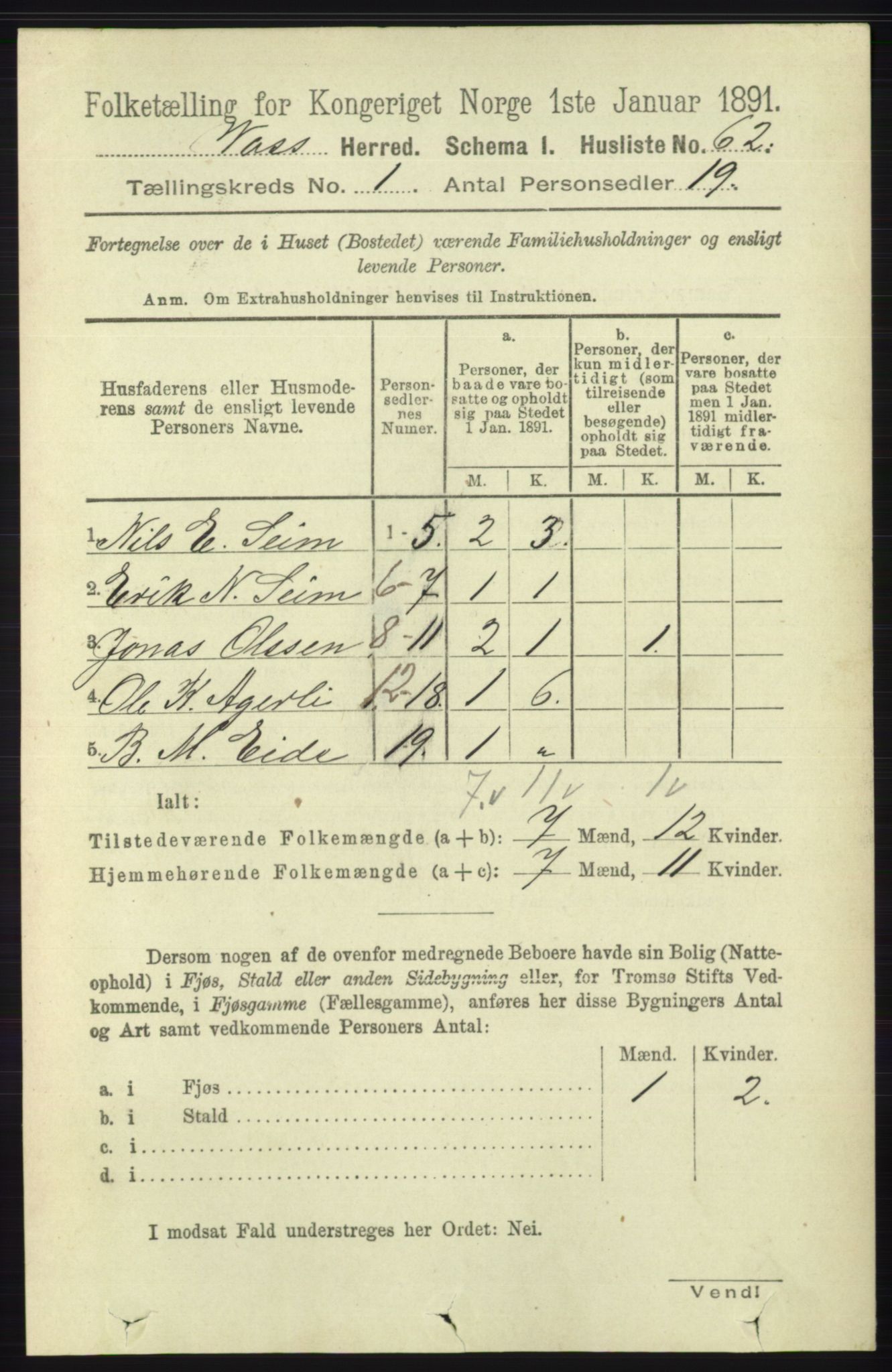 RA, 1891 census for 1235 Voss, 1891, p. 101