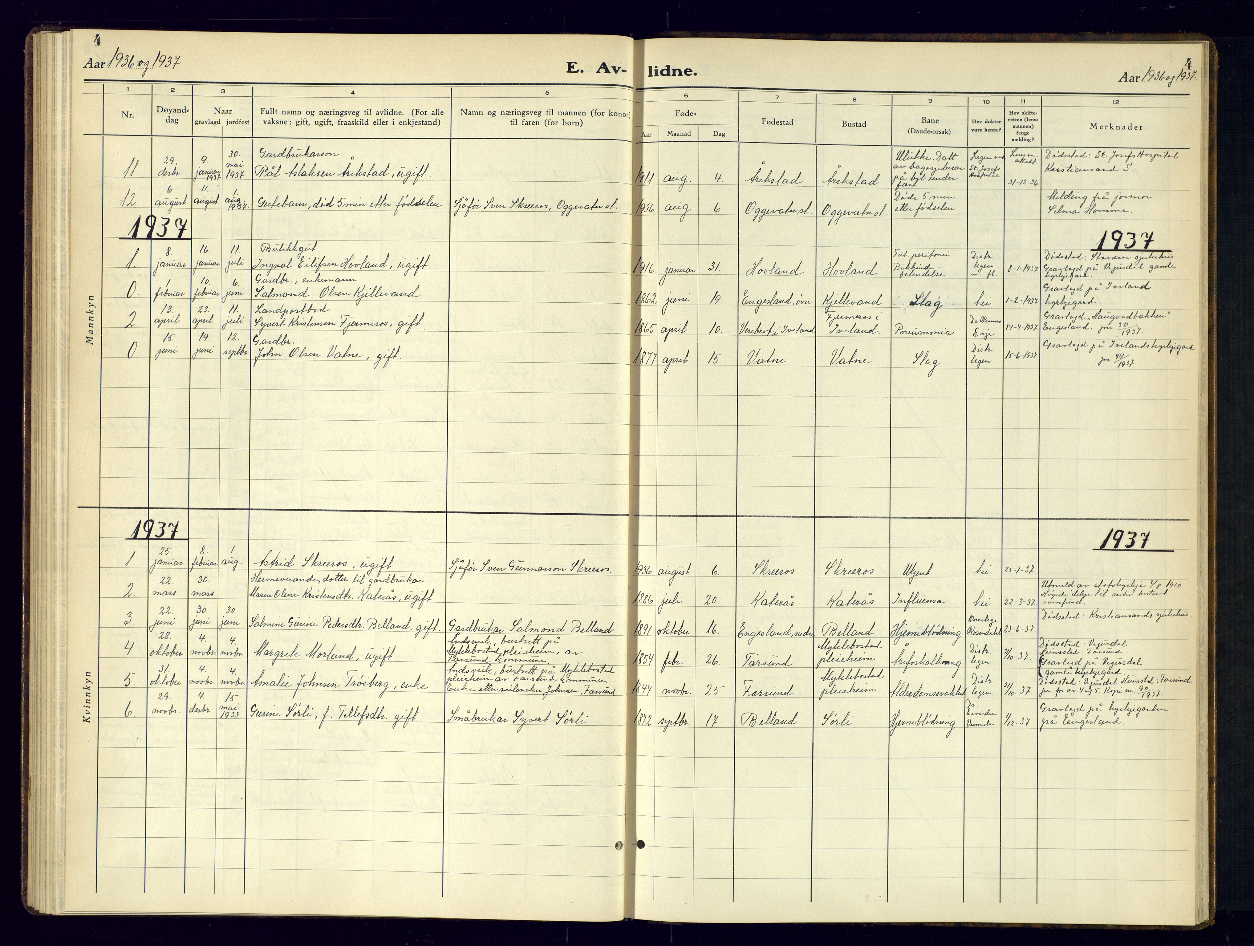 Herefoss sokneprestkontor, SAK/1111-0019/F/Fb/Fbb/L0005: Parish register (copy) no. B-5, 1933-1961, p. 4