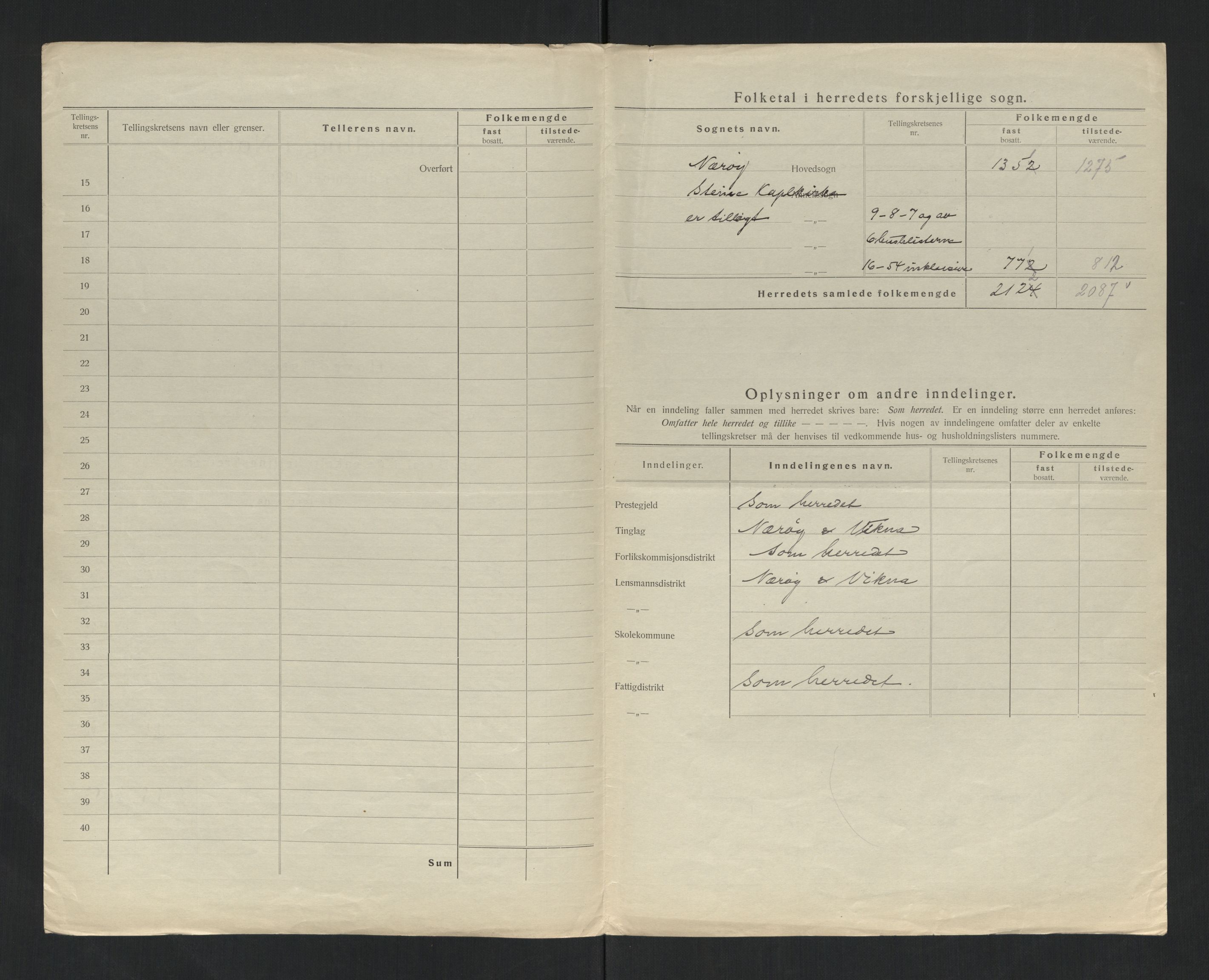 SAT, 1920 census for Nærøy, 1920, p. 6