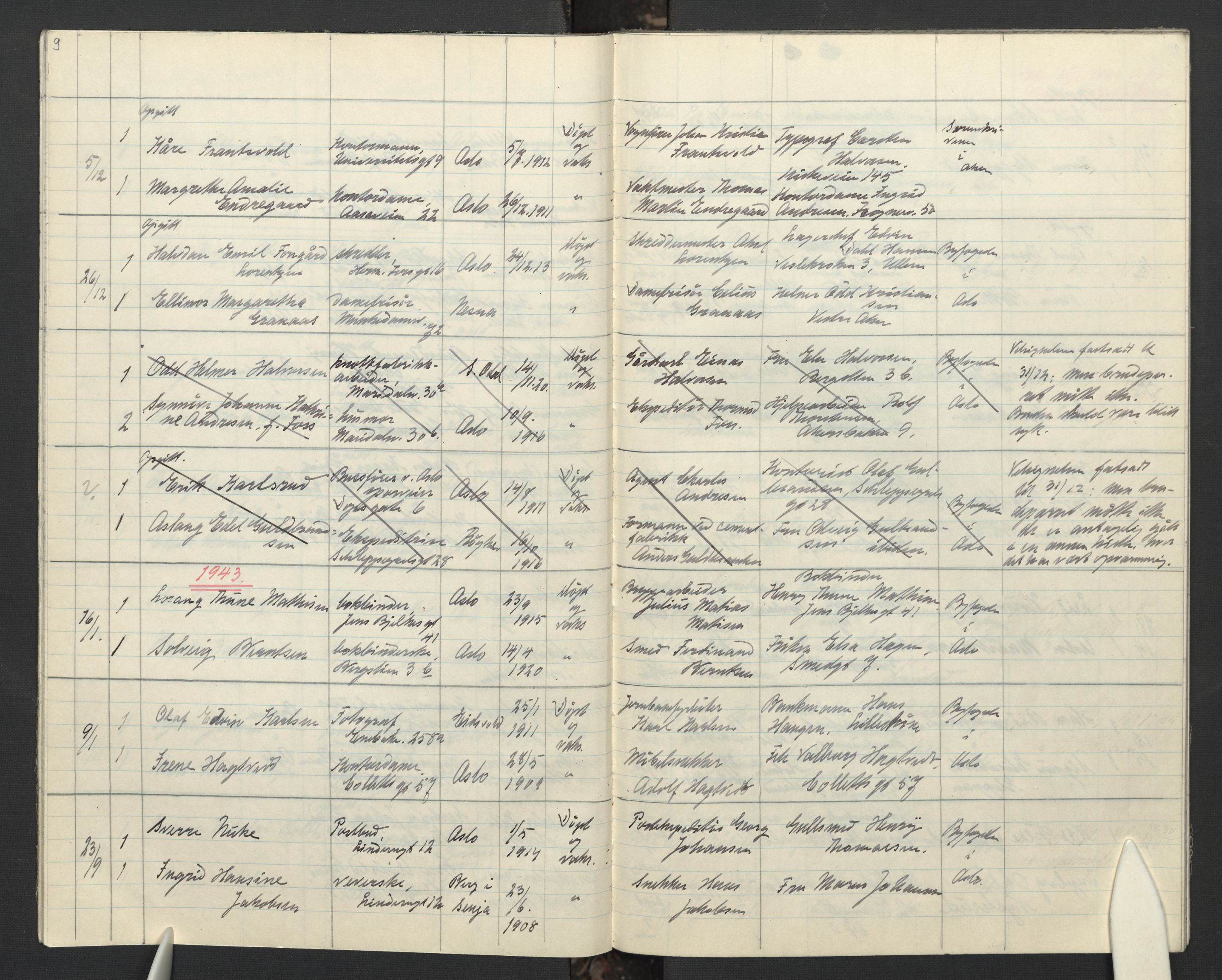 Gamle Aker prestekontor Kirkebøker, SAO/A-10617a/F/L0023: Parish register (official) no. 23, 1942-1946, p. 9
