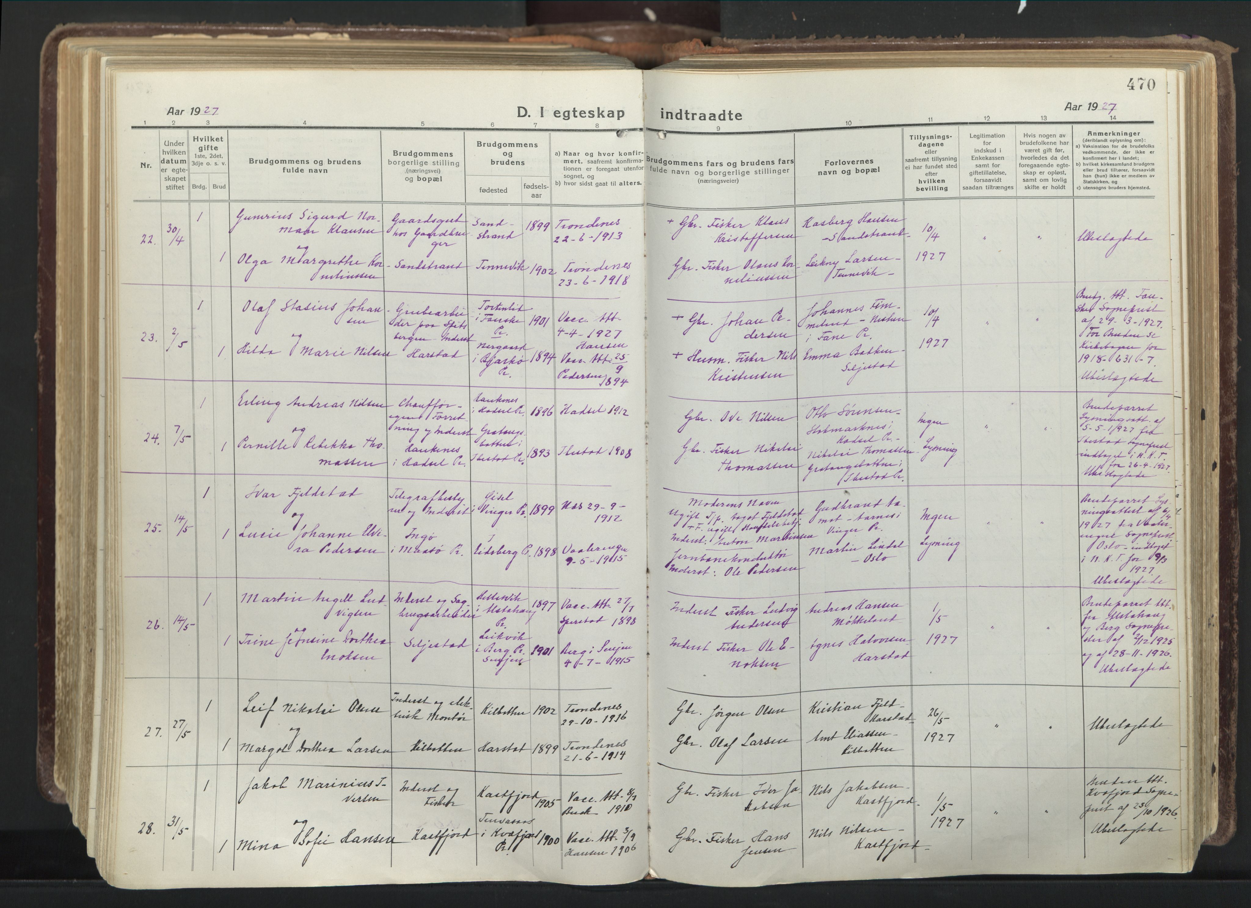 Trondenes sokneprestkontor, SATØ/S-1319/H/Ha/L0019kirke: Parish register (official) no. 19, 1919-1928, p. 470