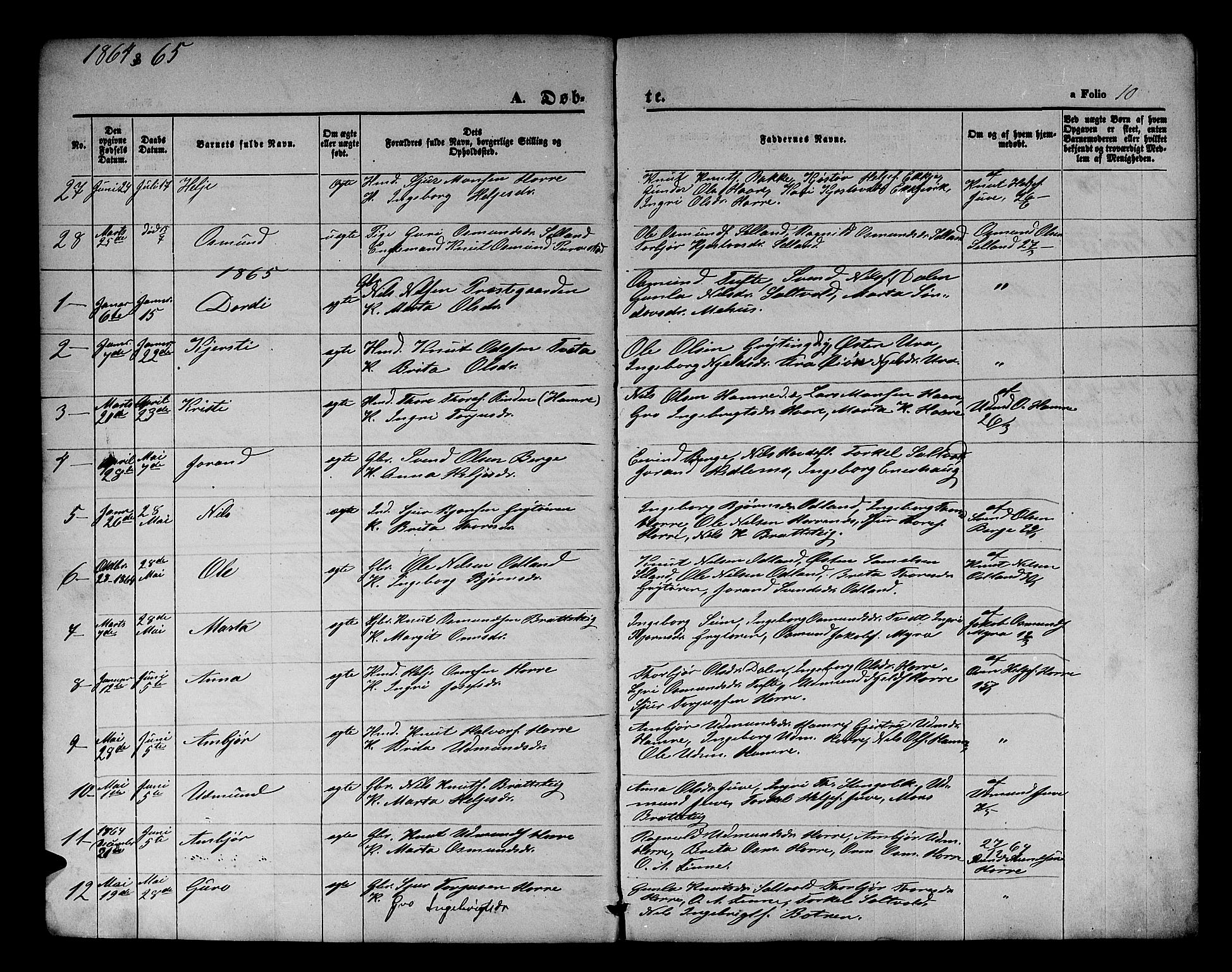 Røldal sokneprestembete, AV/SAB-A-100247: Parish register (copy) no. A 2, 1861-1886, p. 10
