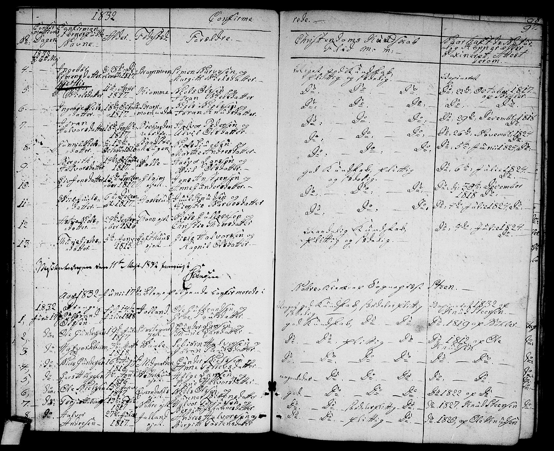 Rollag kirkebøker, AV/SAKO-A-240/G/Ga/L0002: Parish register (copy) no. I 2, 1831-1856, p. 97