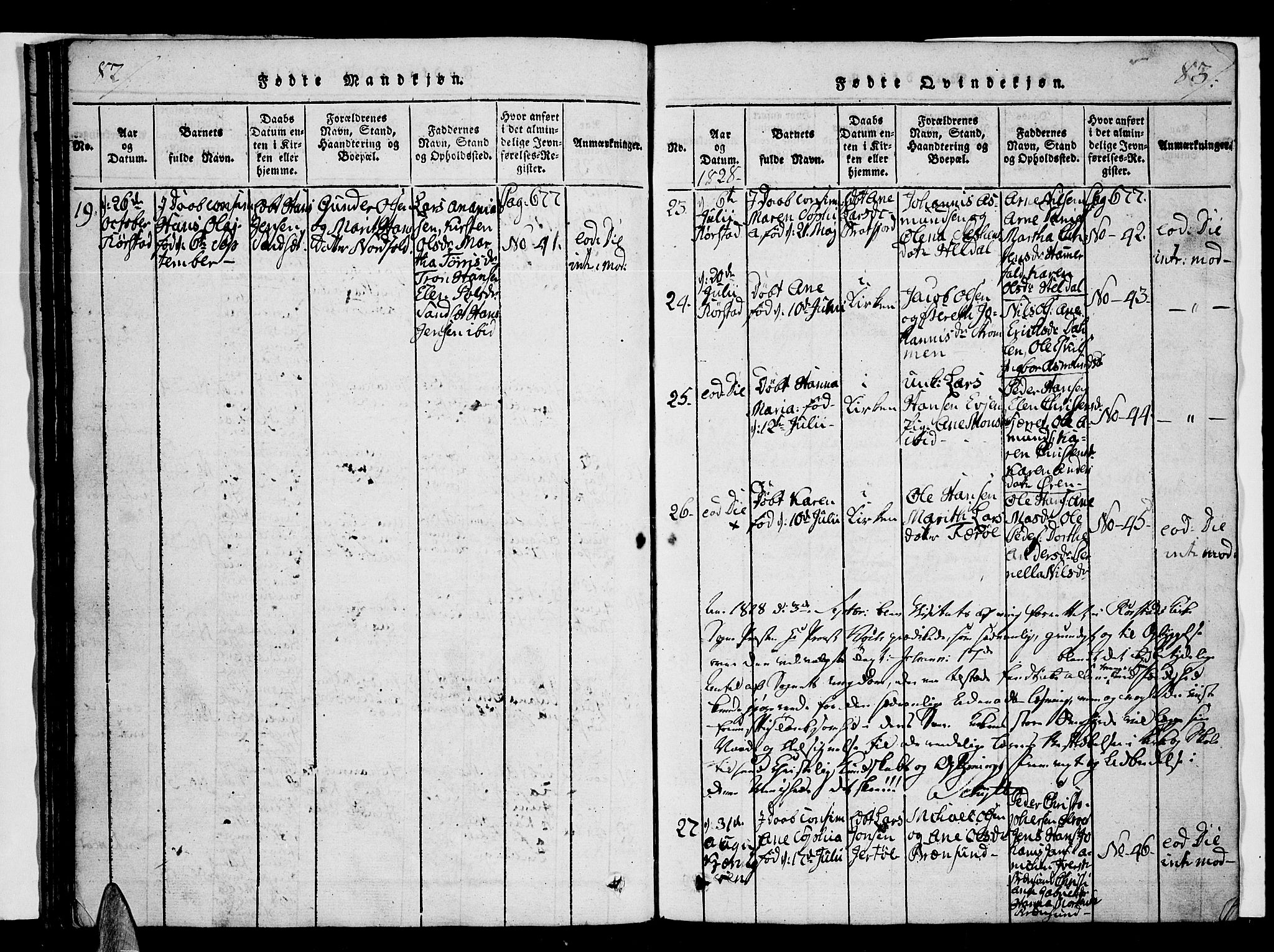 Ministerialprotokoller, klokkerbøker og fødselsregistre - Nordland, AV/SAT-A-1459/853/L0768: Parish register (official) no. 853A07, 1821-1836, p. 84-85