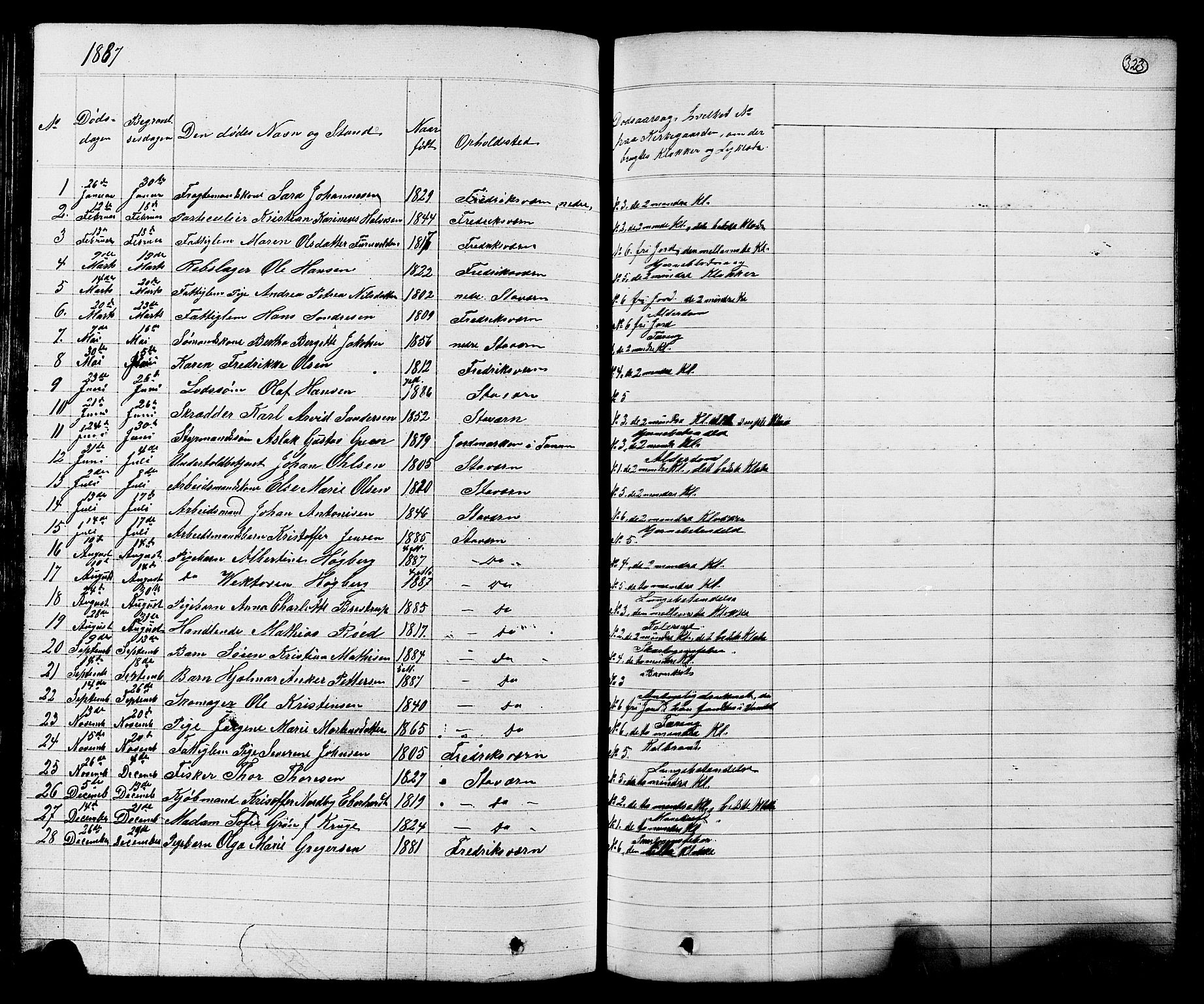 Stavern kirkebøker, AV/SAKO-A-318/G/Ga/L0002: Parish register (copy) no. 2, 1839-1909, p. 323