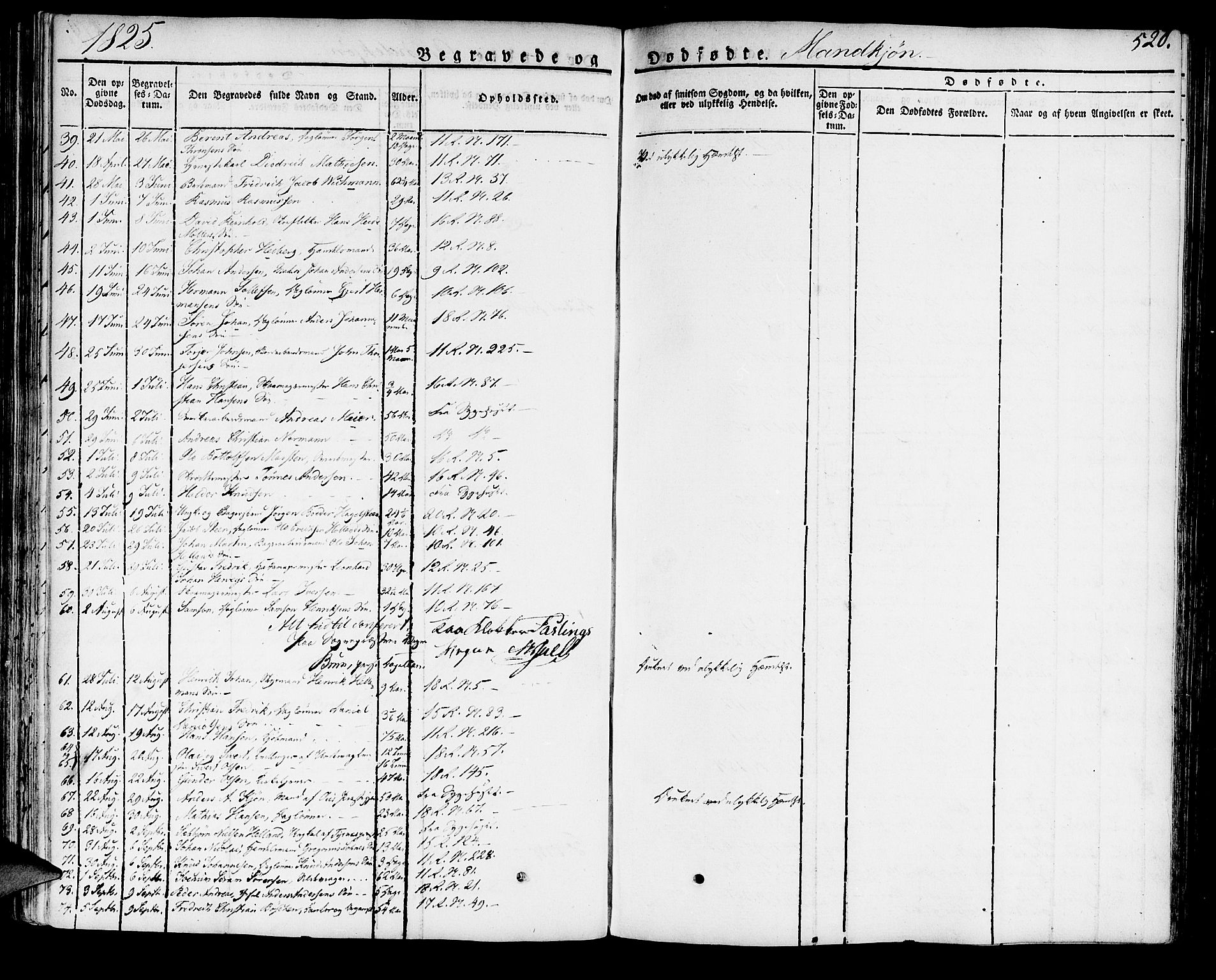 Domkirken sokneprestembete, AV/SAB-A-74801/H/Haa/L0012: Parish register (official) no. A 12, 1821-1840, p. 520