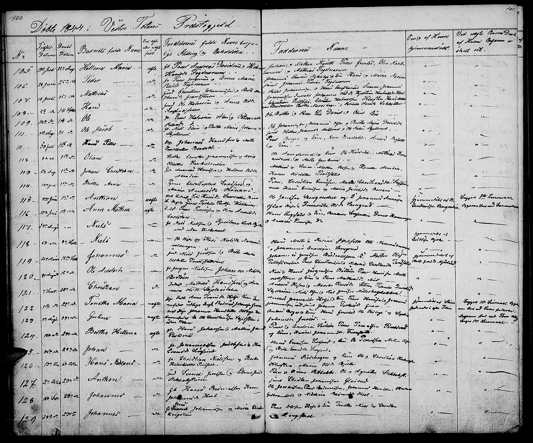 Vestre Toten prestekontor, AV/SAH-PREST-108/H/Ha/Hab/L0002: Parish register (copy) no. 2, 1836-1848, p. 100-101