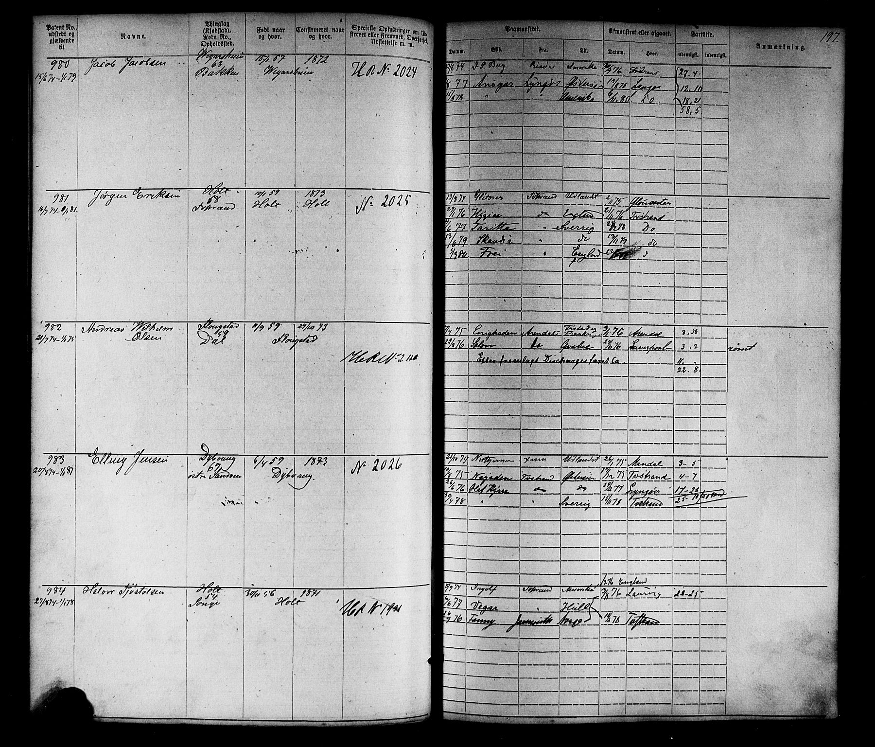 Tvedestrand mønstringskrets, SAK/2031-0011/F/Fa/L0003: Annotasjonsrulle nr 1-1905 med register, U-25, 1866-1886, p. 220