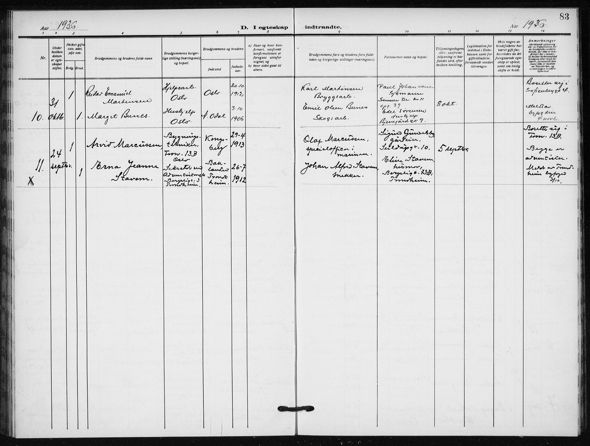 Hauge prestekontor Kirkebøker, AV/SAO-A-10849/F/Fa/L0004: Parish register (official) no. 4, 1917-1938, p. 83