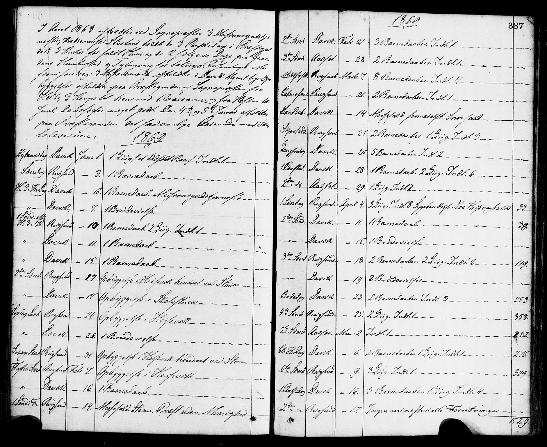 Davik sokneprestembete, AV/SAB-A-79701/H/Haa/Haaa/L0006: Parish register (official) no. A 6, 1867-1881, p. 387
