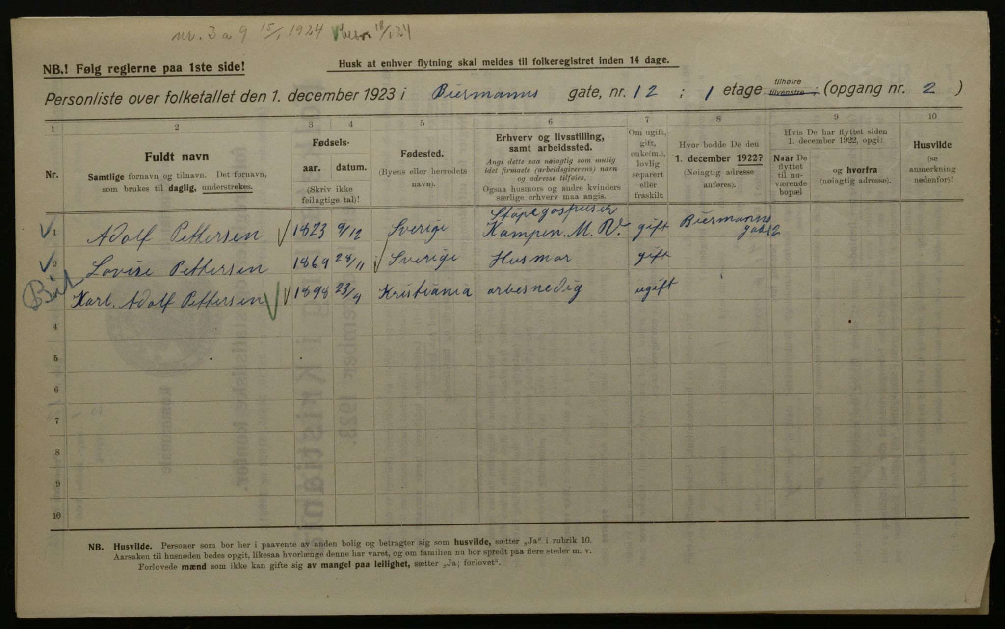 OBA, Municipal Census 1923 for Kristiania, 1923, p. 5931