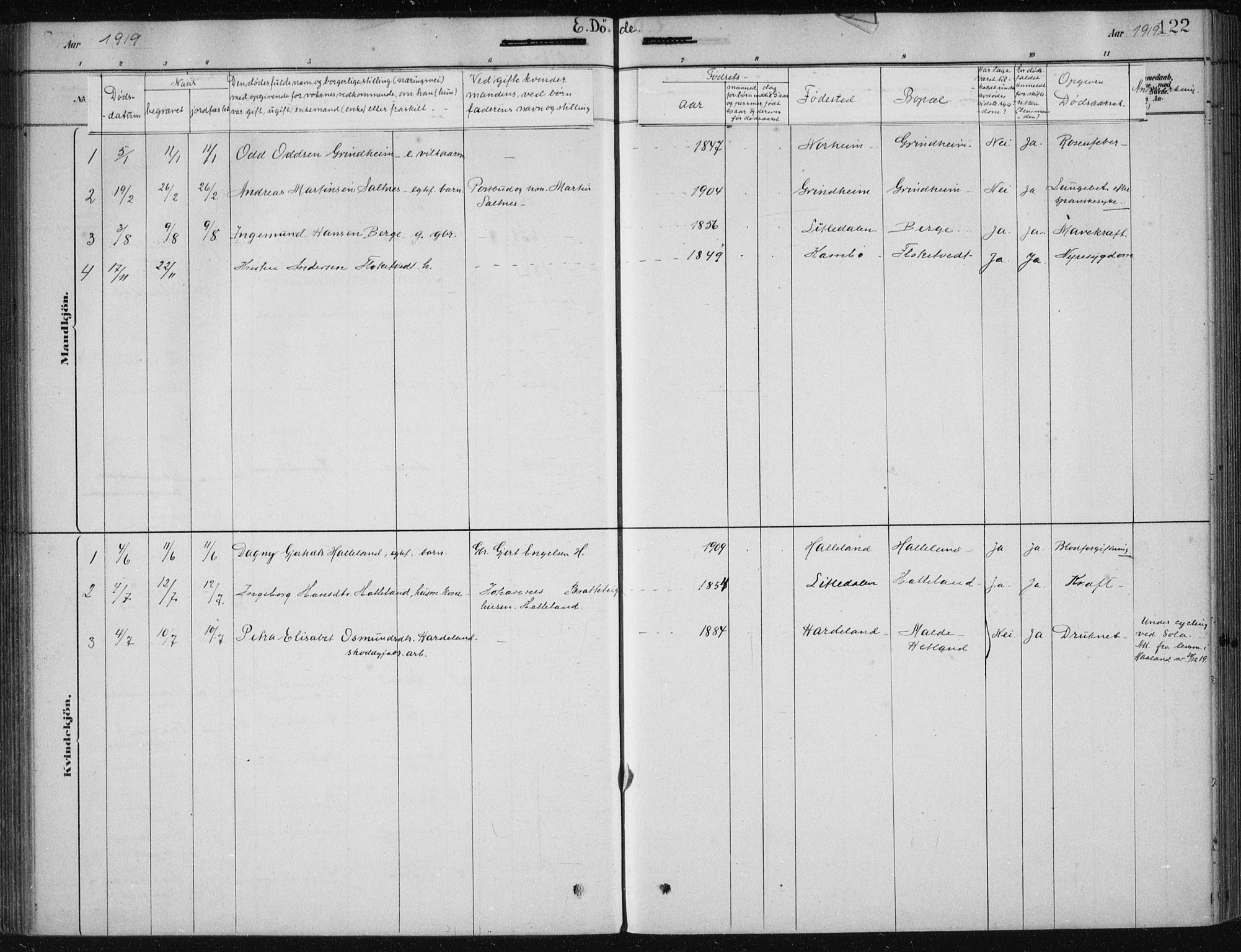 Etne sokneprestembete, AV/SAB-A-75001/H/Haa: Parish register (official) no. D  1, 1879-1919, p. 122