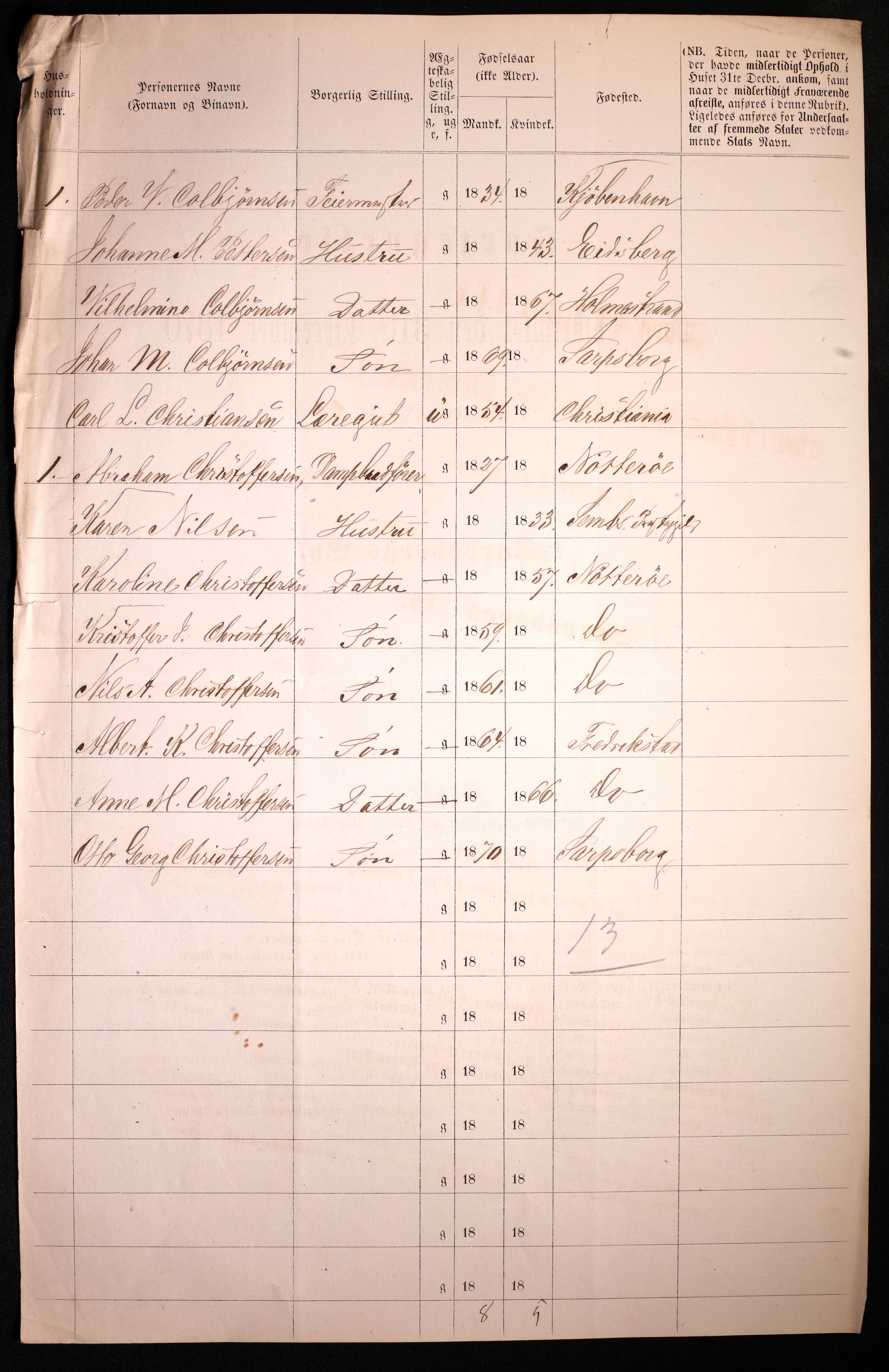 RA, 1870 census for 0102 Sarpsborg, 1870, p. 120