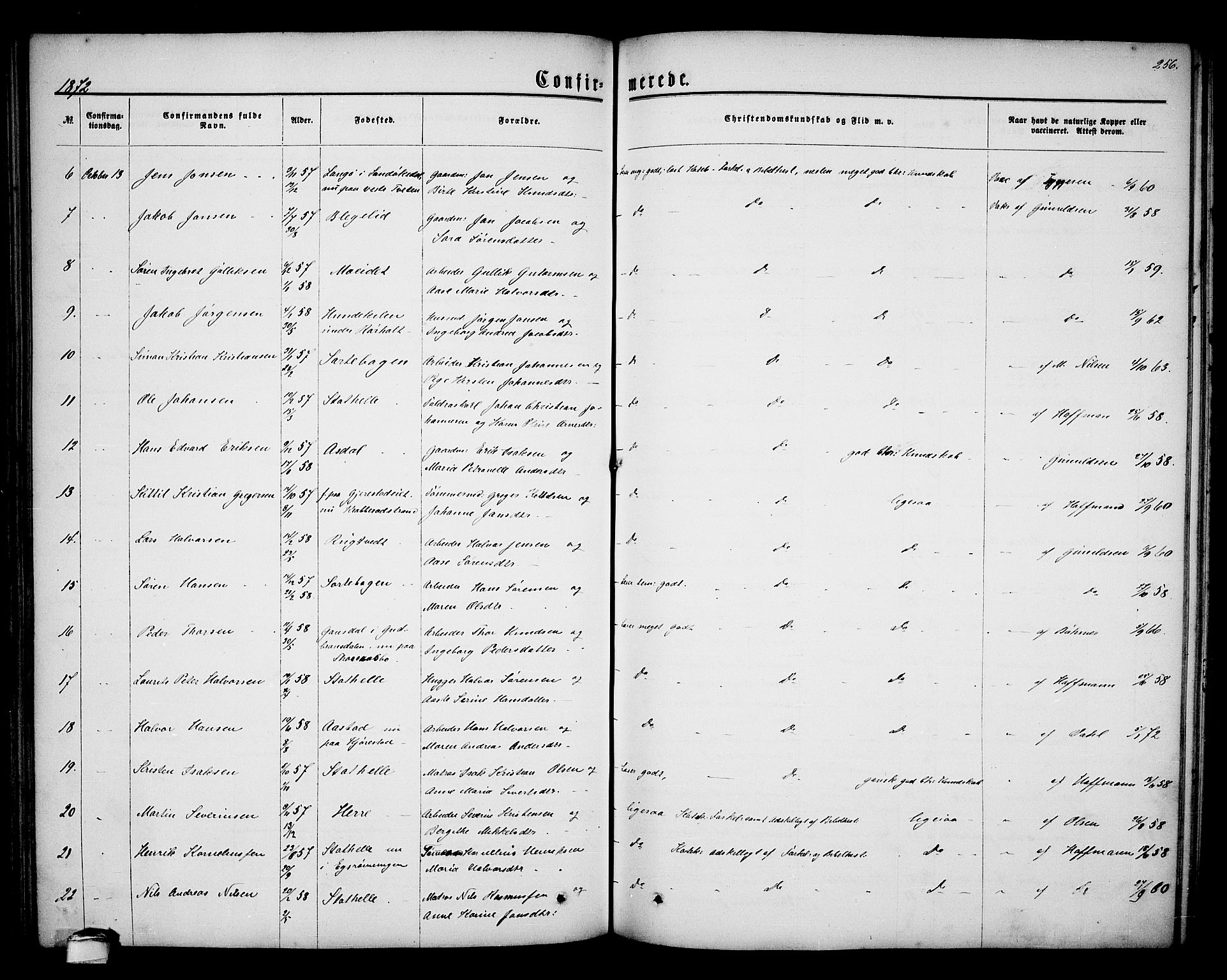 Bamble kirkebøker, AV/SAKO-A-253/G/Ga/L0006: Parish register (copy) no. I 6, 1860-1876, p. 256