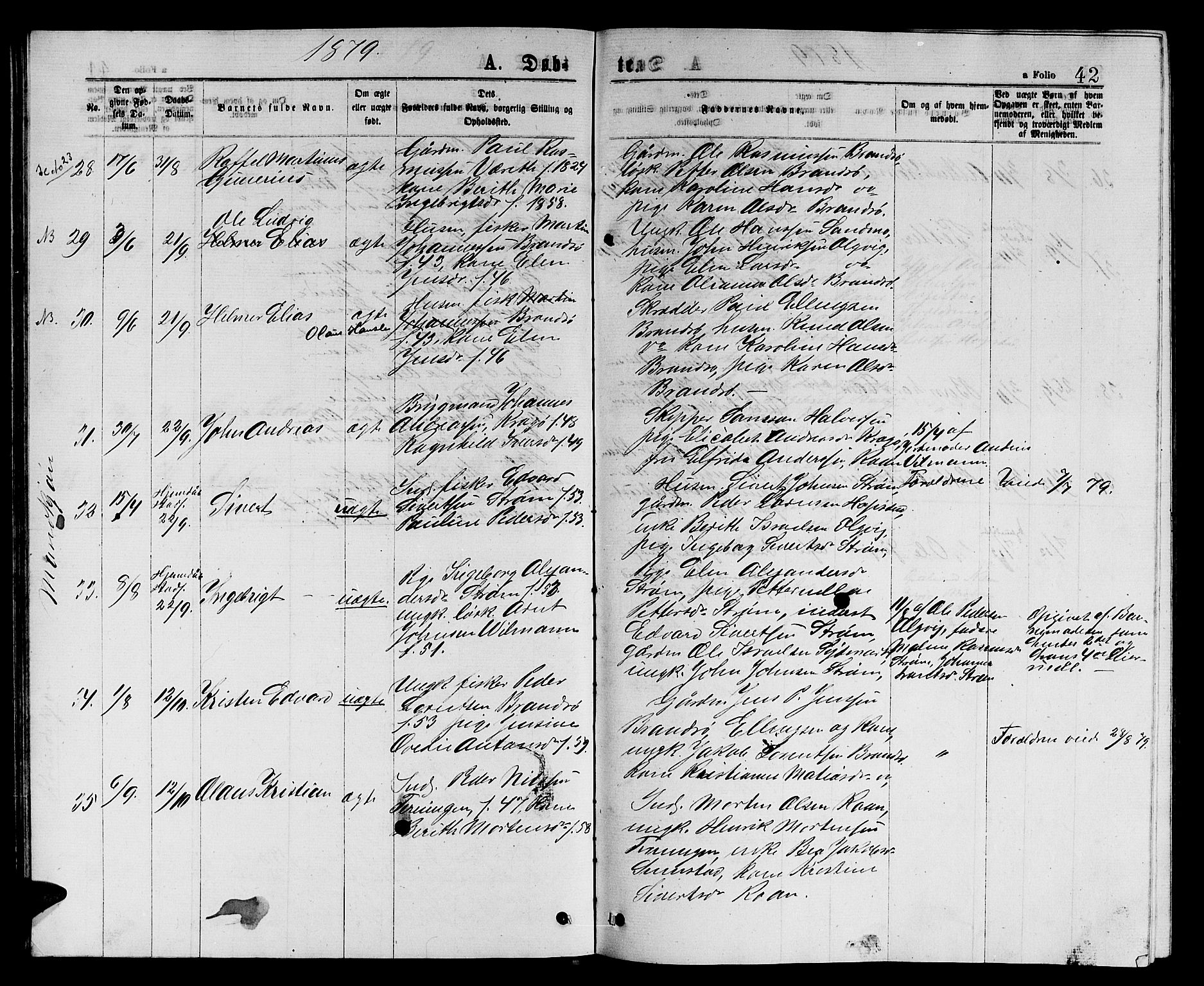 Ministerialprotokoller, klokkerbøker og fødselsregistre - Sør-Trøndelag, SAT/A-1456/657/L0715: Parish register (copy) no. 657C02, 1873-1888, p. 42