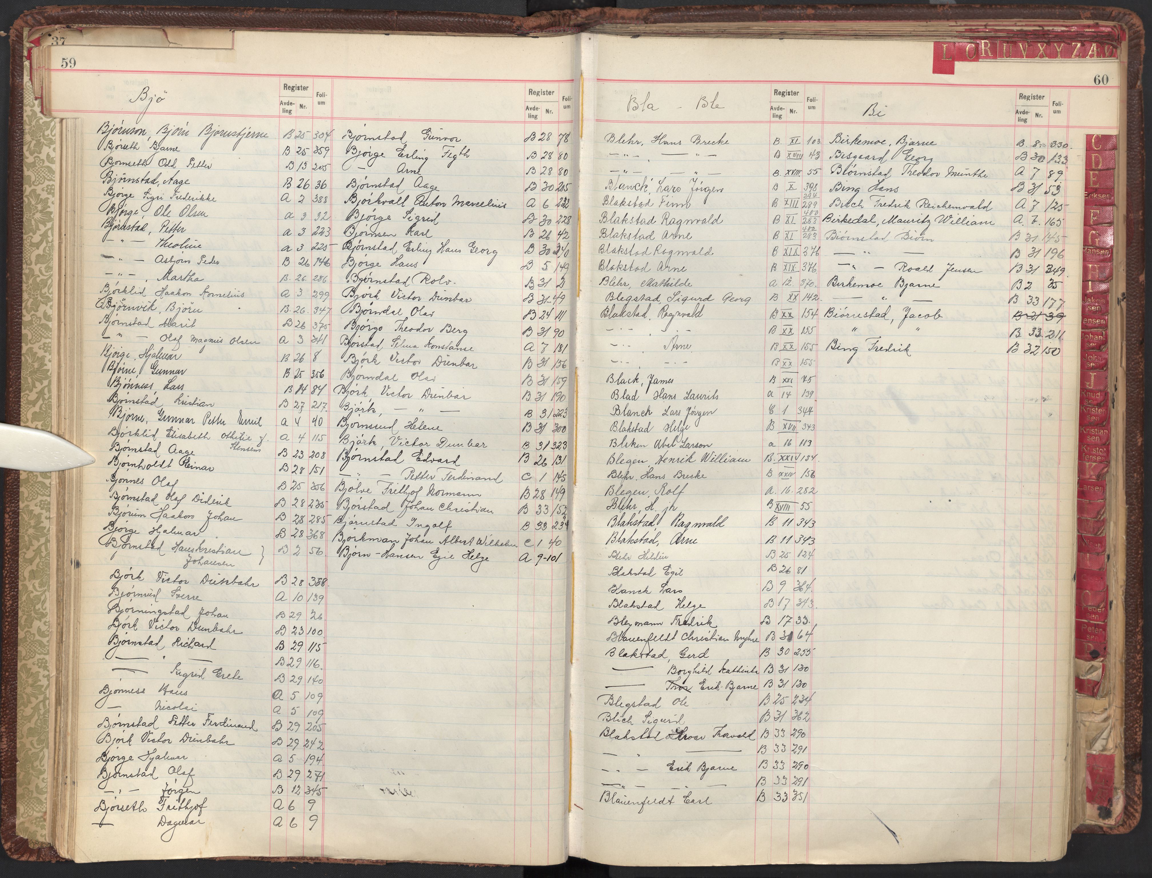 Oslo byfogd avd. II, AV/SAO-A-10942/G/Ga/Gab/L0003: Personregister: A 1-17, B 1-33, C 1-2, 1921, p. 59-60