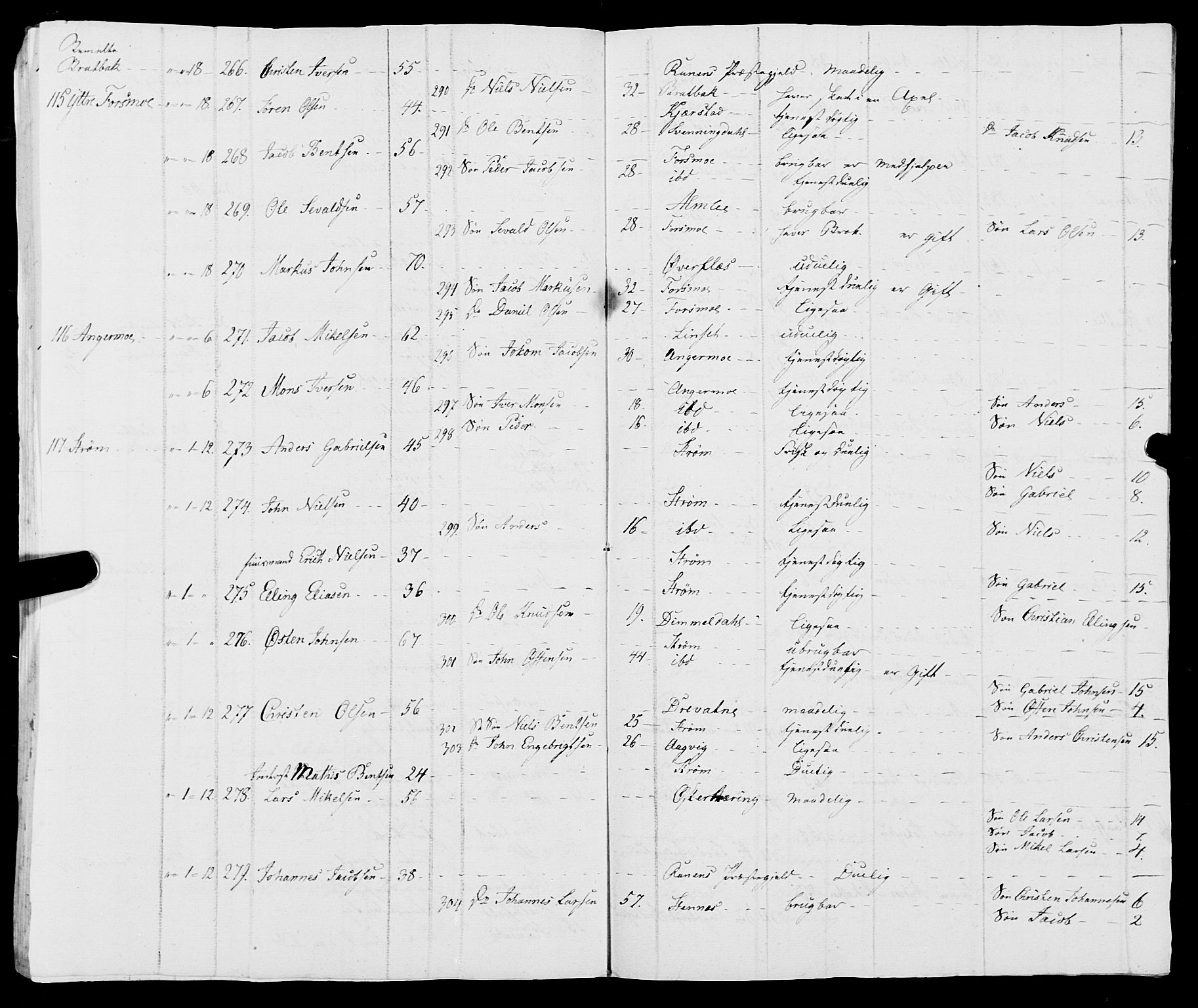 Fylkesmannen i Nordland, AV/SAT-A-0499/1.1/R/Ra/L0010: --, 1809-1835, p. 24