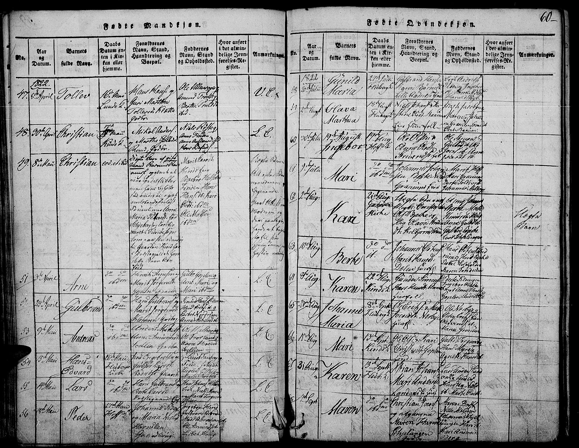 Land prestekontor, SAH/PREST-120/H/Ha/Haa/L0007: Parish register (official) no. 7, 1814-1830, p. 60