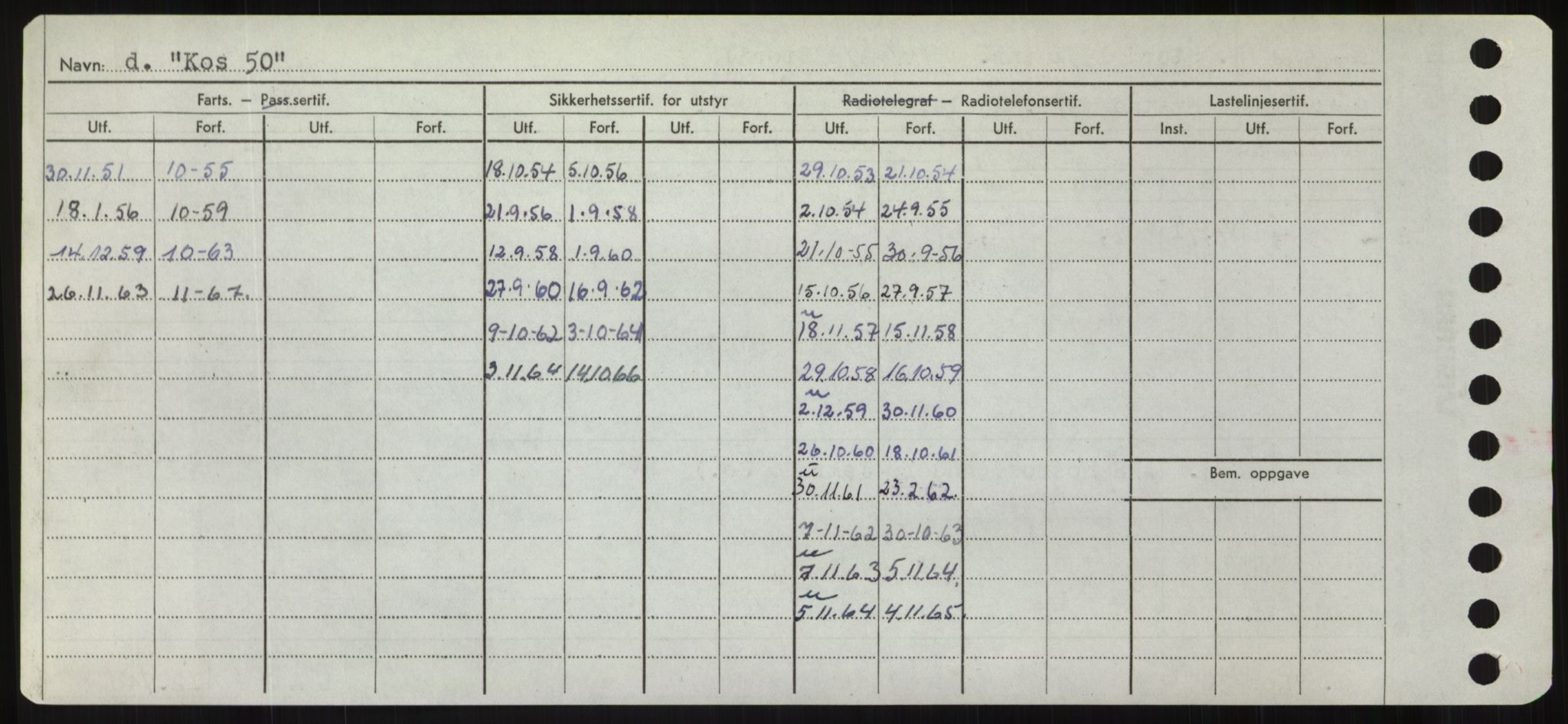 Sjøfartsdirektoratet med forløpere, Skipsmålingen, AV/RA-S-1627/H/Hd/L0021: Fartøy, Kor-Kår, p. 102