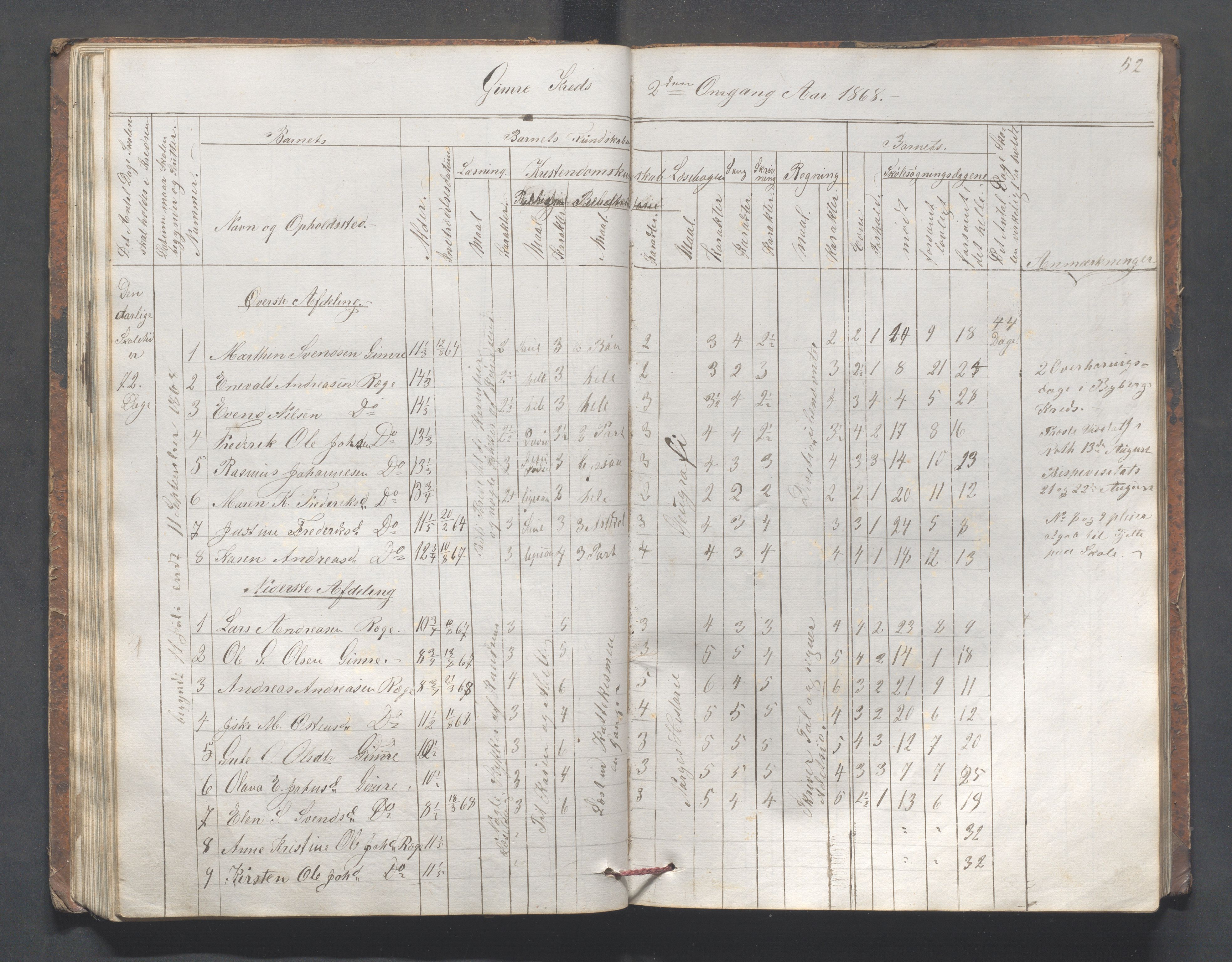 Håland kommune - Skolestyret, IKAR/K-102439/H/L0002: Skoleprotokoll - Håland,Byberg,Tjelta, Gimre, Stangeland, Rott, Helleland, 1864-1870, p. 52