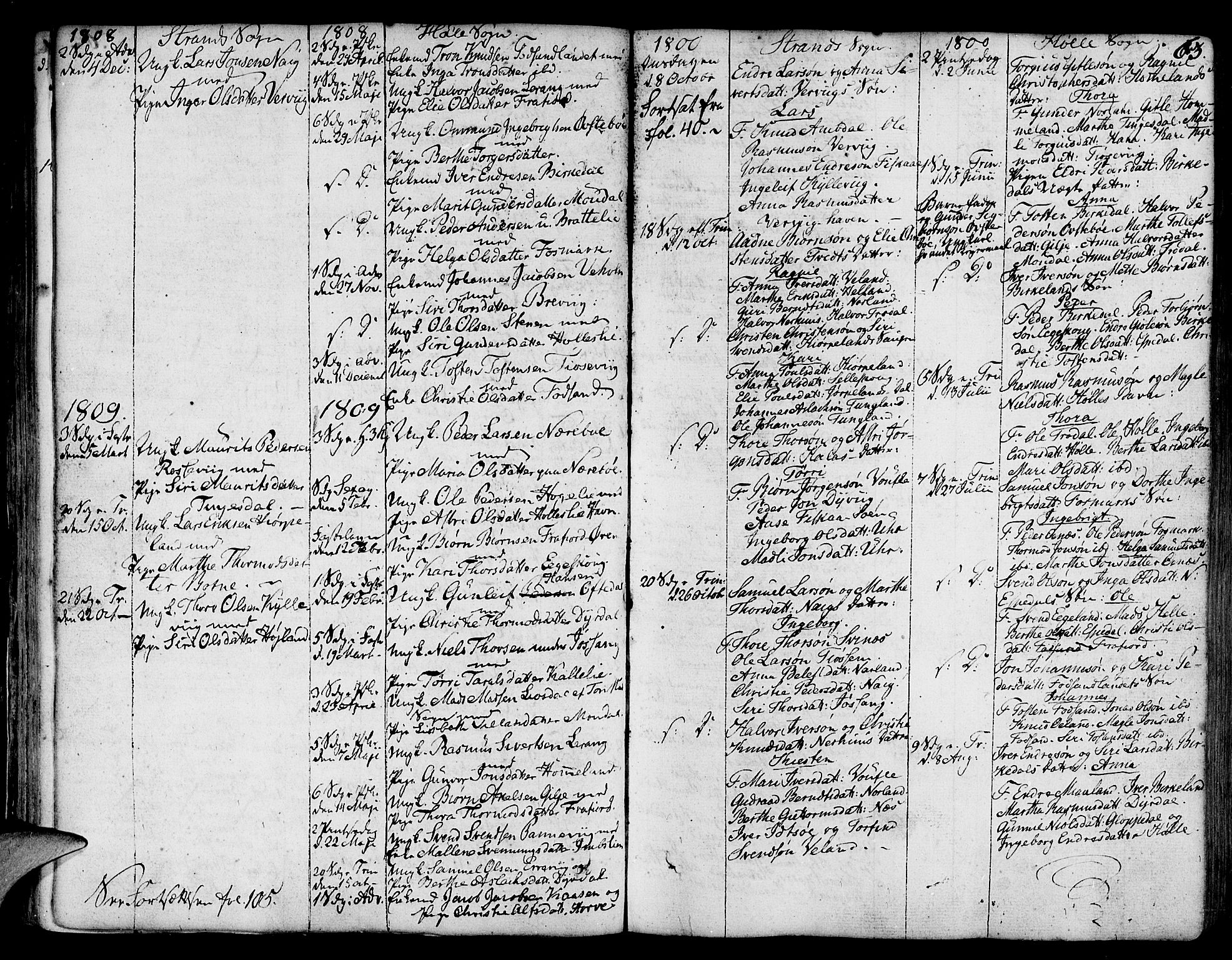 Strand sokneprestkontor, SAST/A-101828/H/Ha/Haa/L0003: Parish register (official) no. A 3, 1769-1816, p. 63