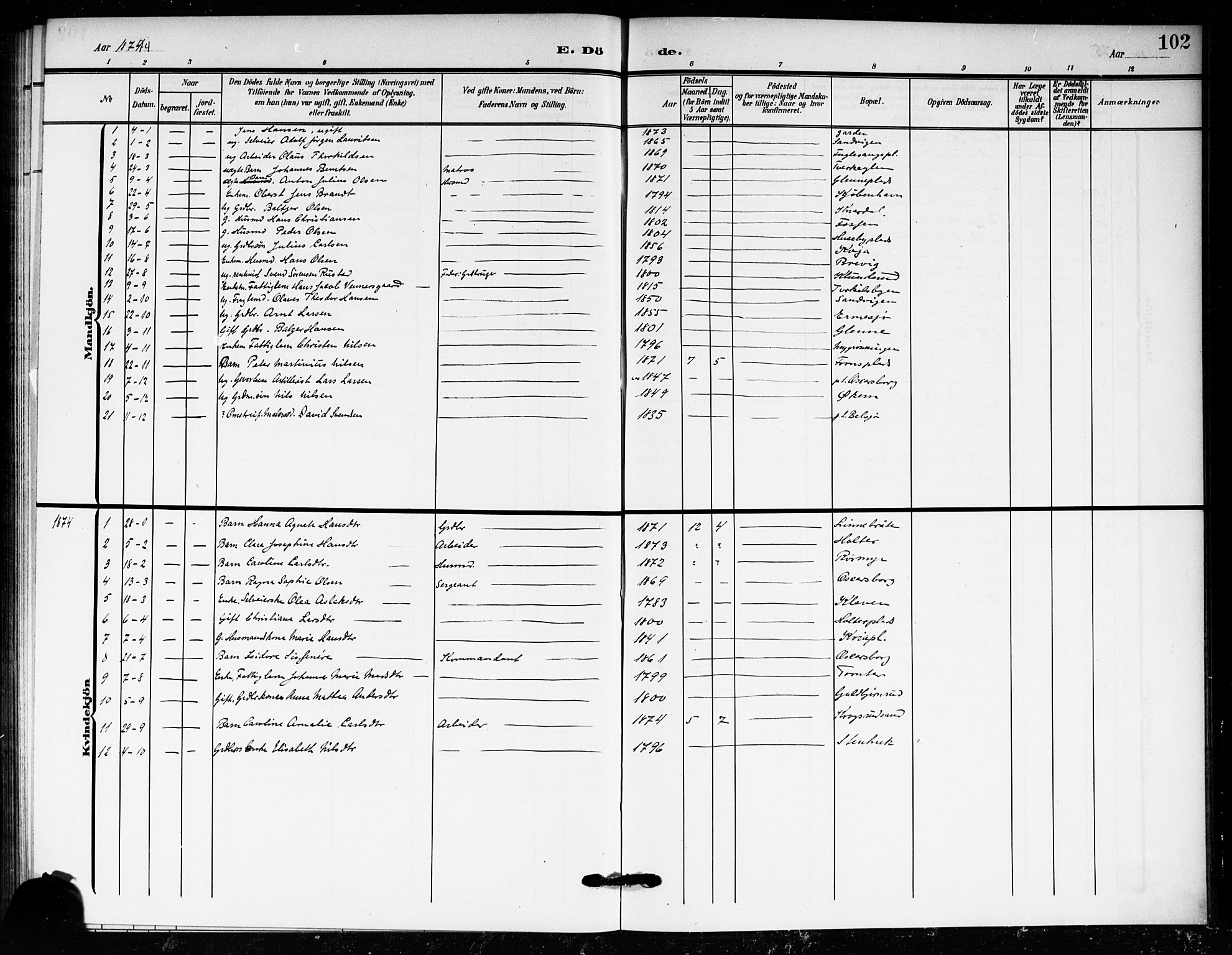 Drøbak prestekontor Kirkebøker, SAO/A-10142a/F/Fc/L0001: Parish register (official) no. III 1, 1871-1900, p. 102