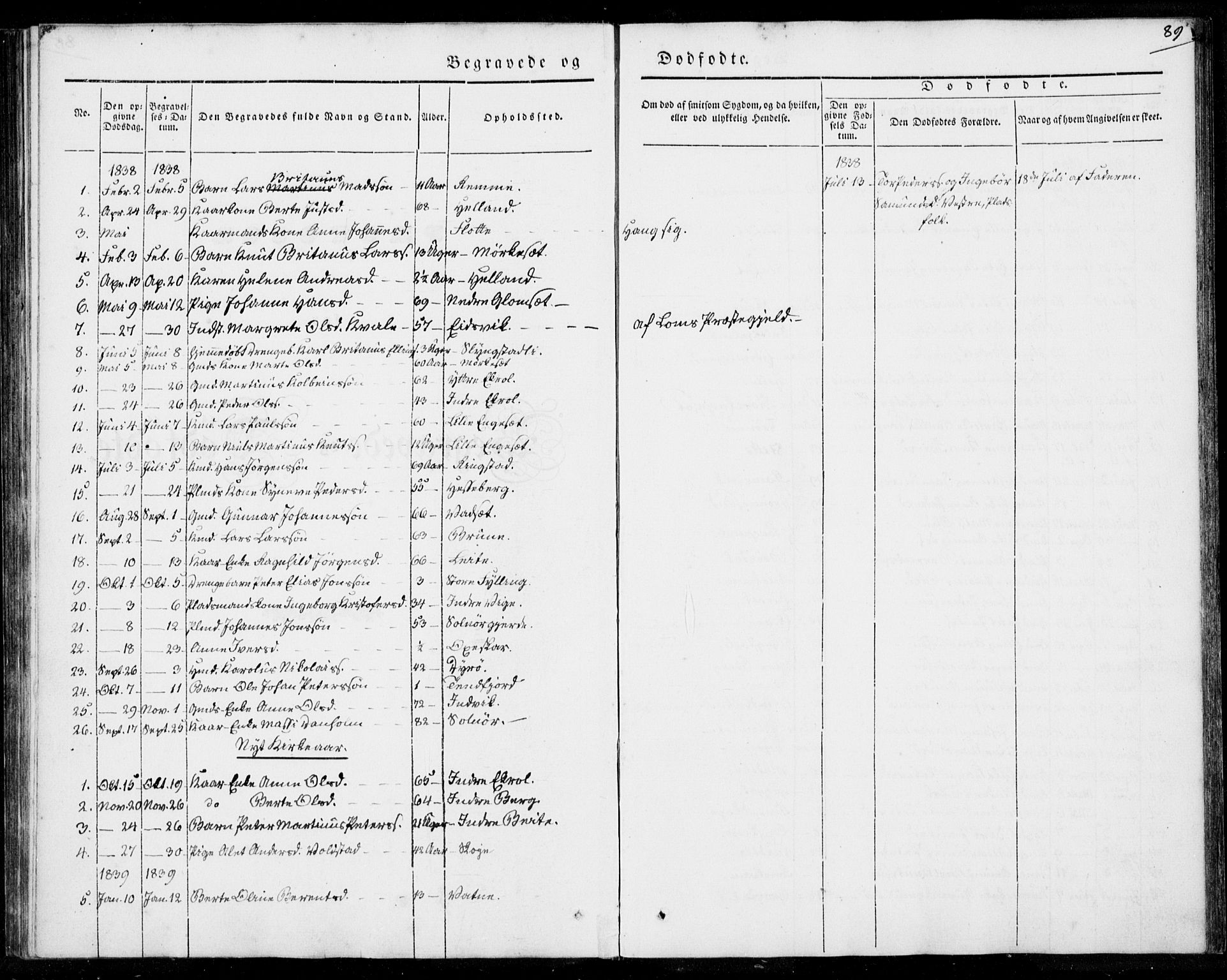 Ministerialprotokoller, klokkerbøker og fødselsregistre - Møre og Romsdal, AV/SAT-A-1454/524/L0352: Parish register (official) no. 524A04, 1838-1847, p. 89