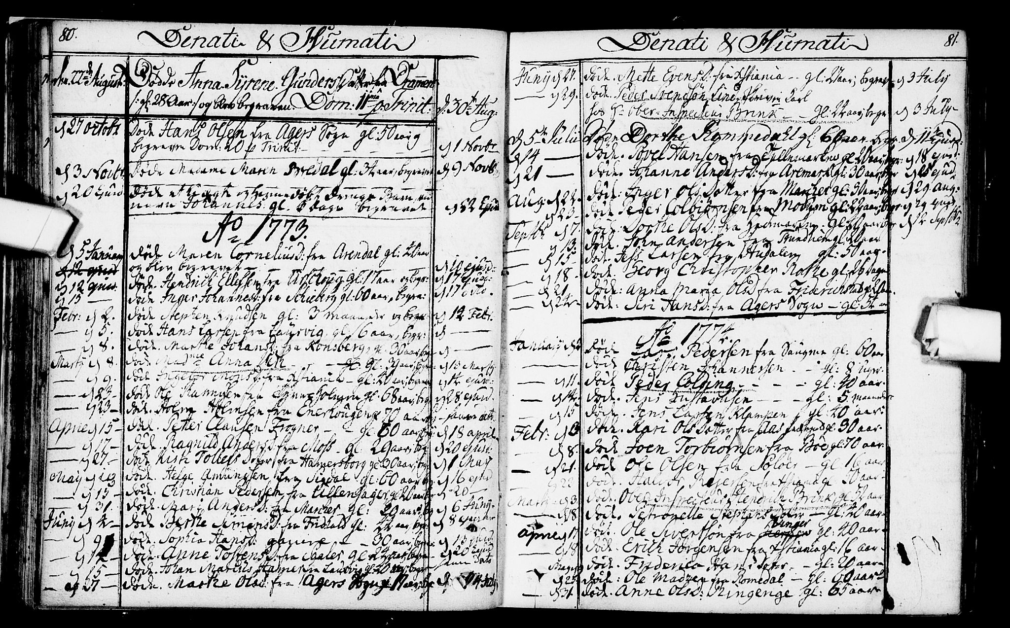 Kristiania tukthusprest Kirkebøker, SAO/A-10881/F/Fa/L0001: Parish register (official) no. 1, 1758-1828, p. 80-81