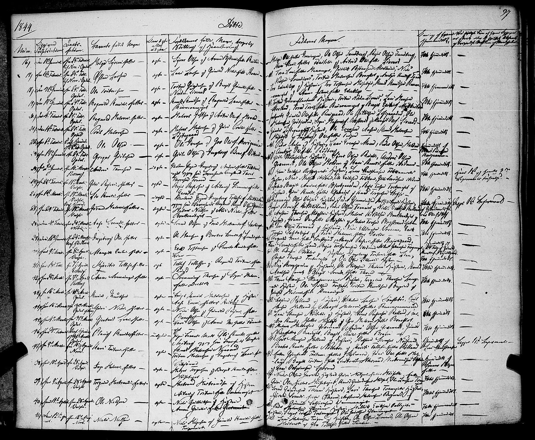 Rollag kirkebøker, AV/SAKO-A-240/F/Fa/L0007: Parish register (official) no. I 7, 1828-1847, p. 97