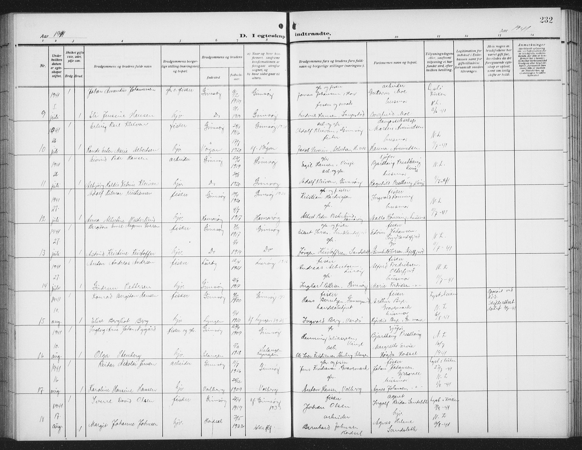 Ministerialprotokoller, klokkerbøker og fødselsregistre - Nordland, SAT/A-1459/876/L1106: Parish register (copy) no. 876C05, 1915-1942, p. 232