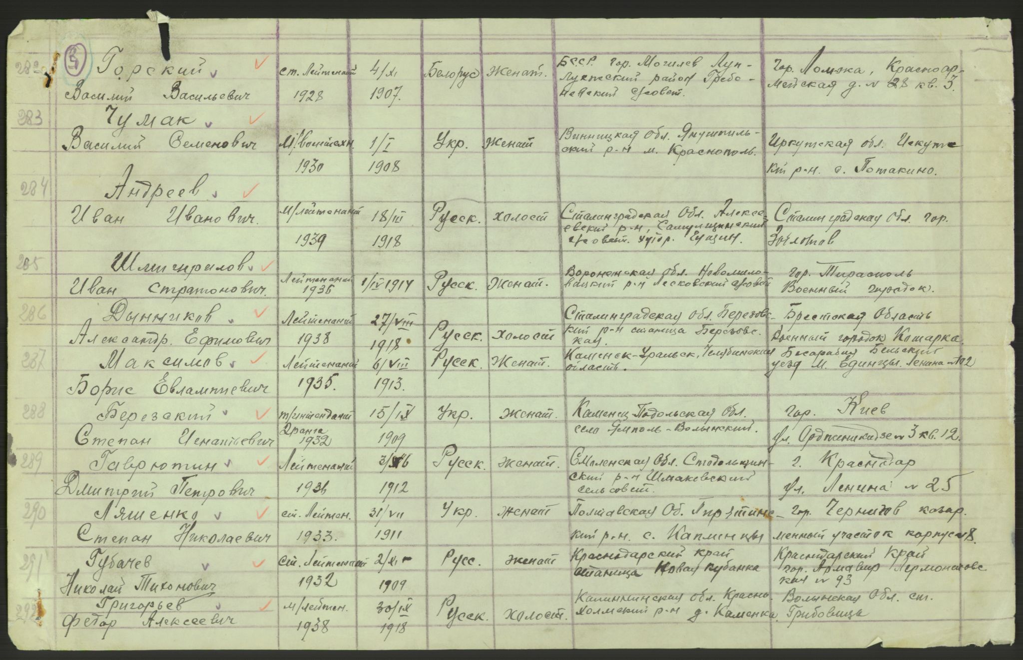 Flyktnings- og fangedirektoratet, Repatrieringskontoret, AV/RA-S-1681/D/Db/L0022: Displaced Persons (DPs) og sivile tyskere, 1945-1948, p. 544