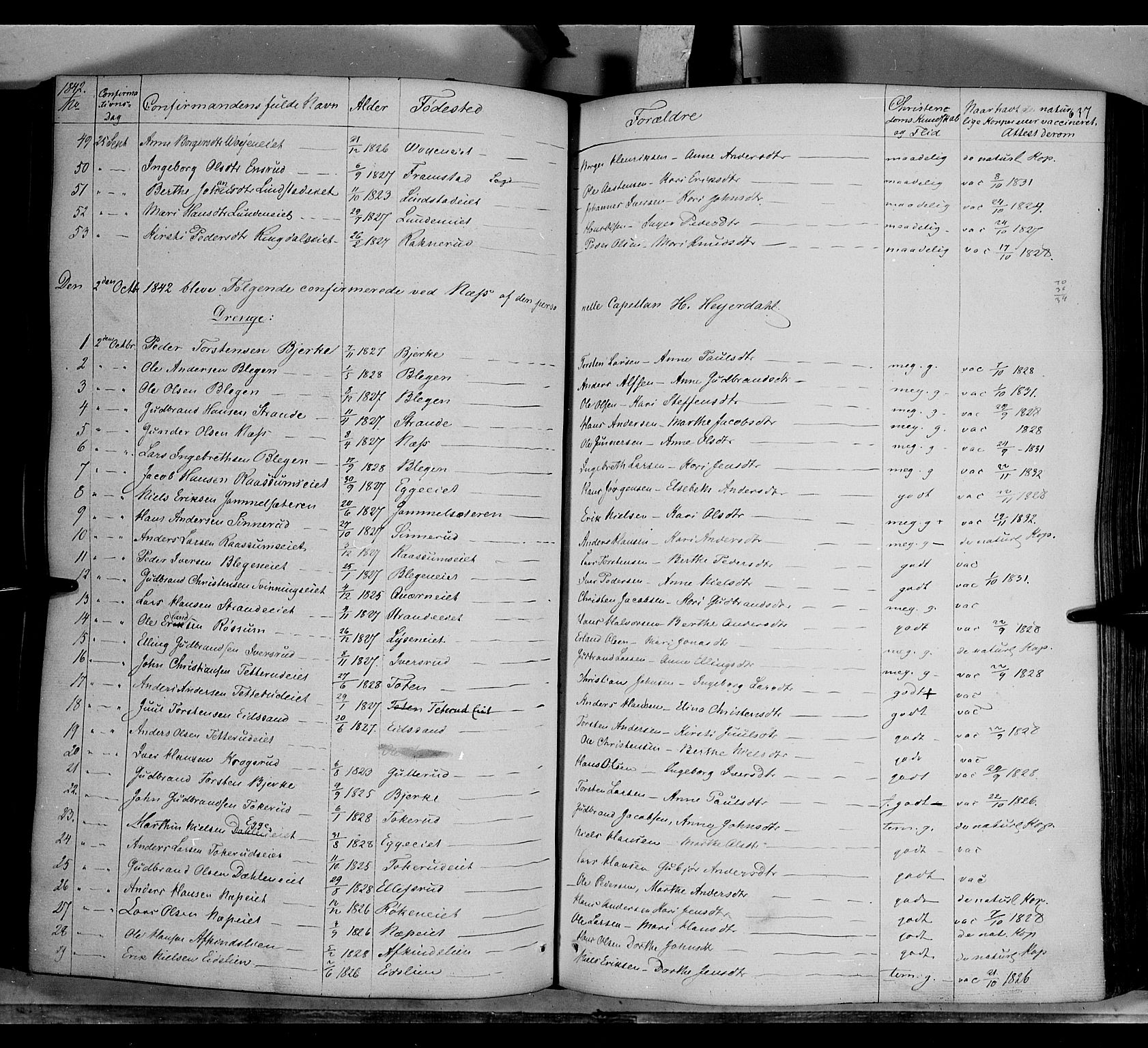 Gran prestekontor, AV/SAH-PREST-112/H/Ha/Haa/L0011: Parish register (official) no. 11, 1842-1856, p. 636-637