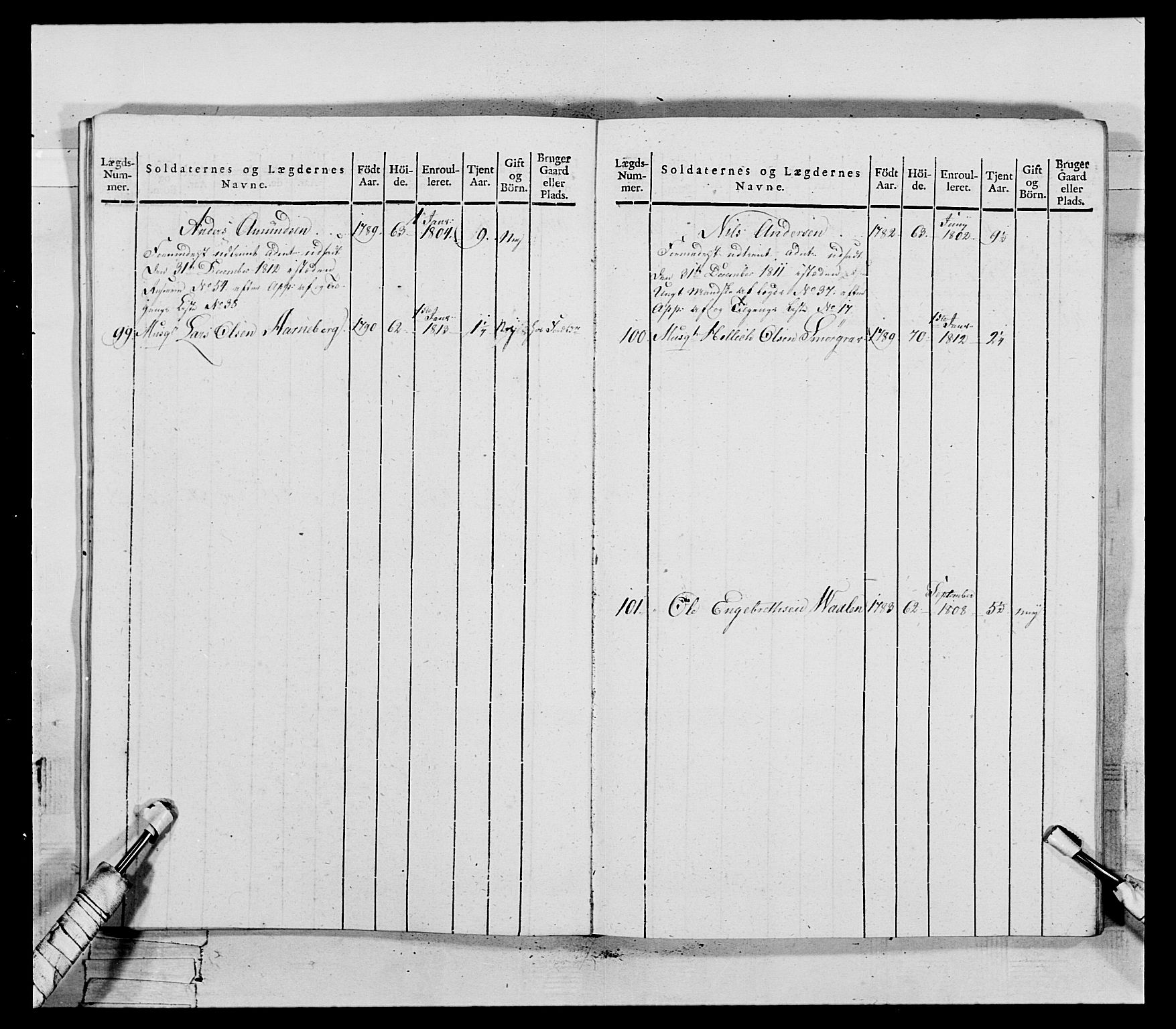 Generalitets- og kommissariatskollegiet, Det kongelige norske kommissariatskollegium, AV/RA-EA-5420/E/Eh/L0118: Telemarkske nasjonale infanteriregiment, 1814, p. 361