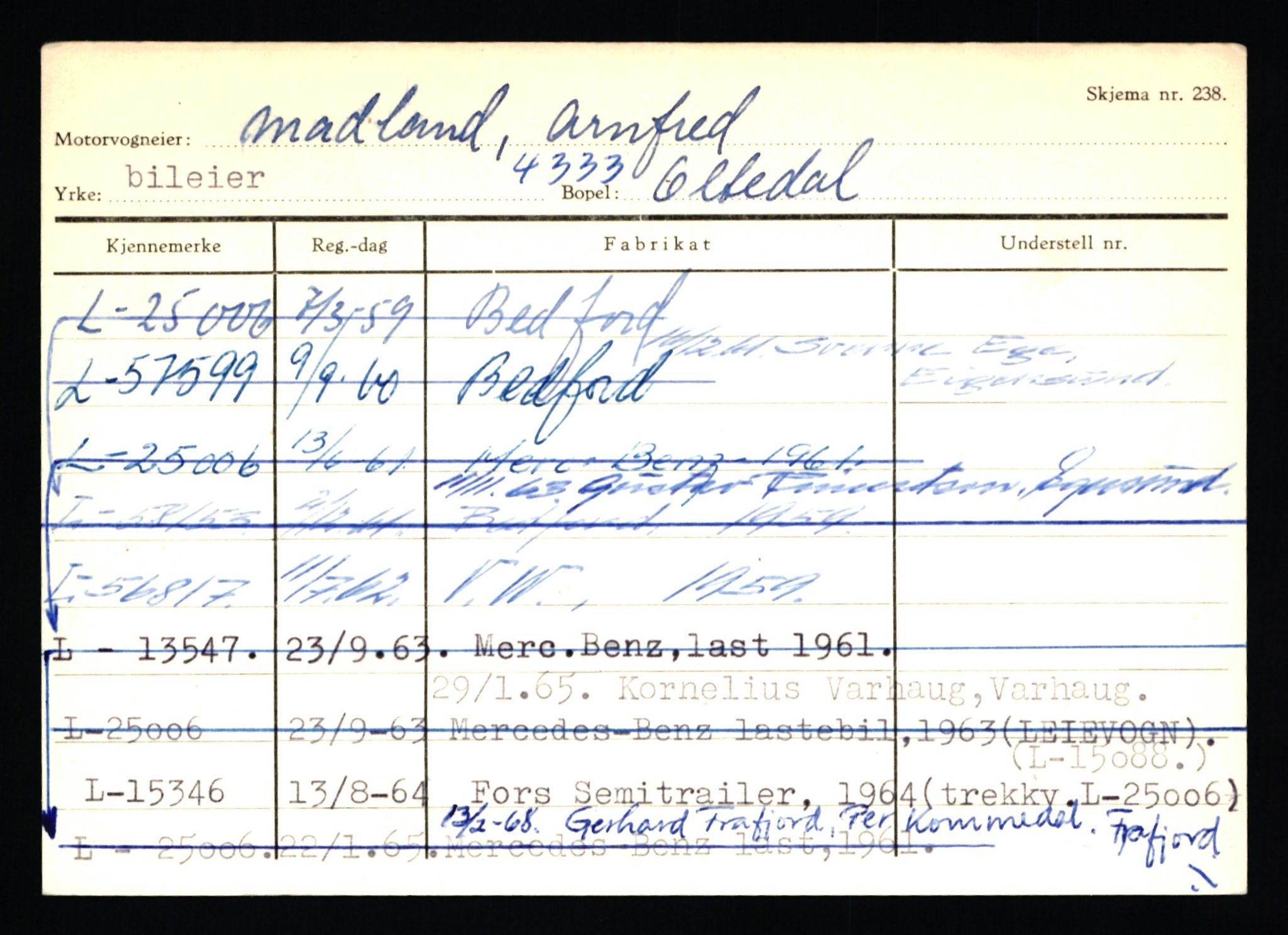 Stavanger trafikkstasjon, AV/SAST-A-101942/0/H/L0024: Lyberg - Melgård, 1930-1971, p. 1220