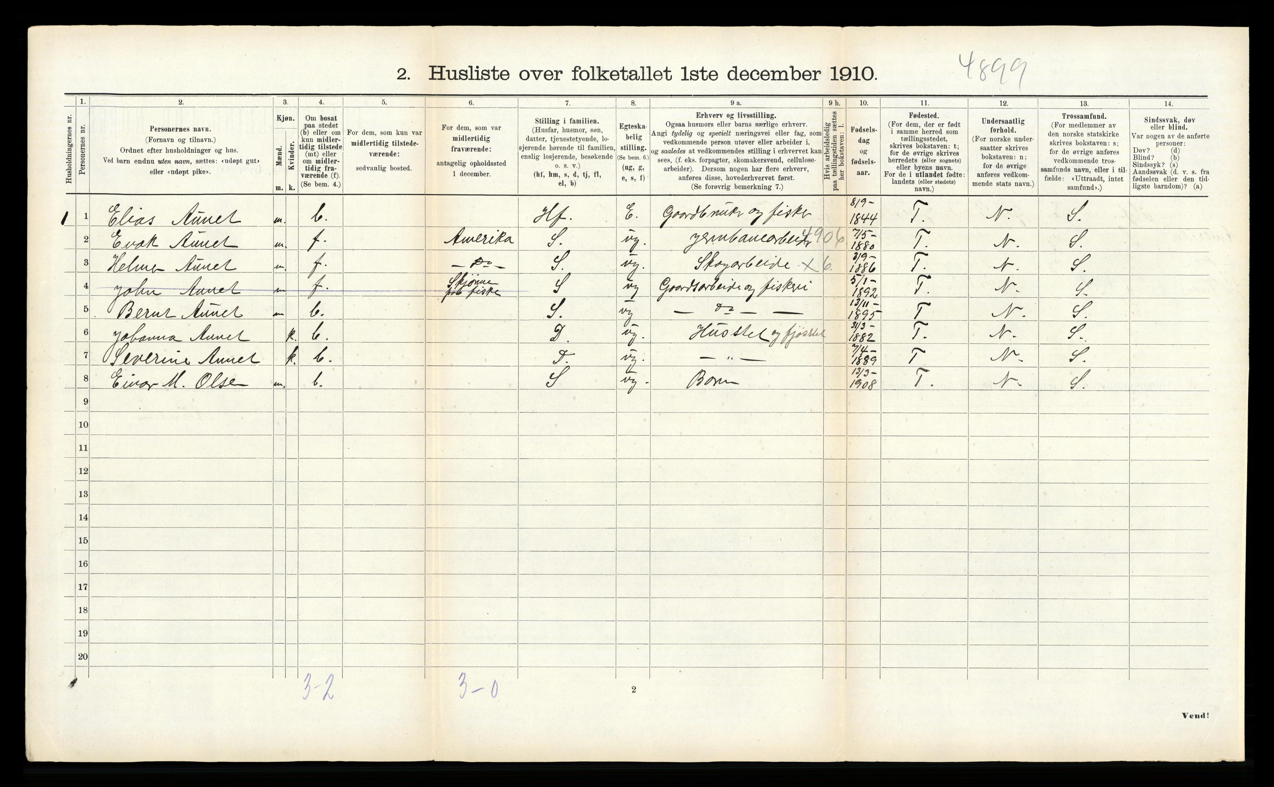 RA, 1910 census for Rissa, 1910, p. 123