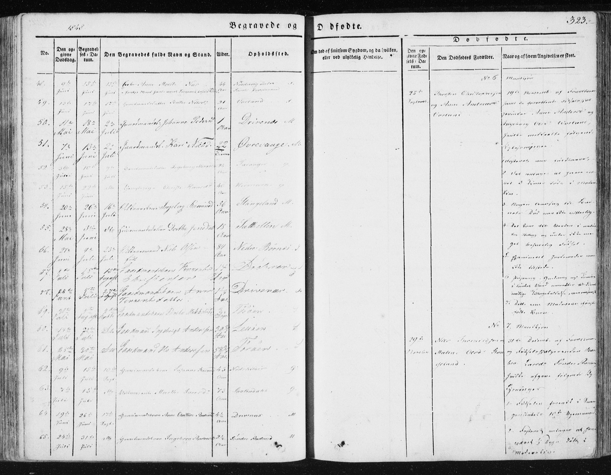 Sund sokneprestembete, SAB/A-99930: Parish register (official) no. A 13, 1835-1849, p. 323