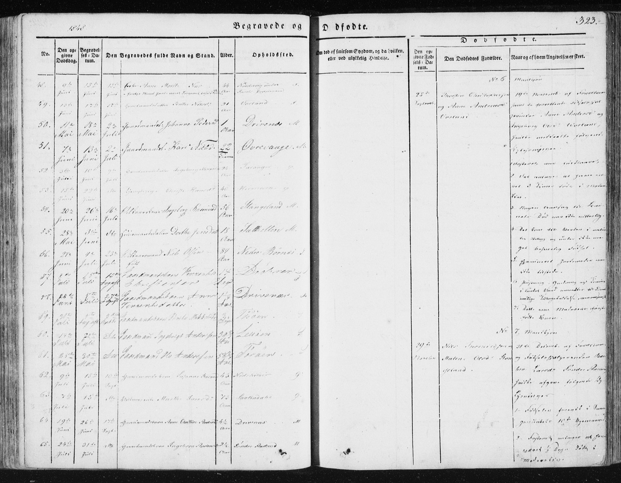 Sund sokneprestembete, AV/SAB-A-99930: Parish register (official) no. A 13, 1835-1849, p. 323