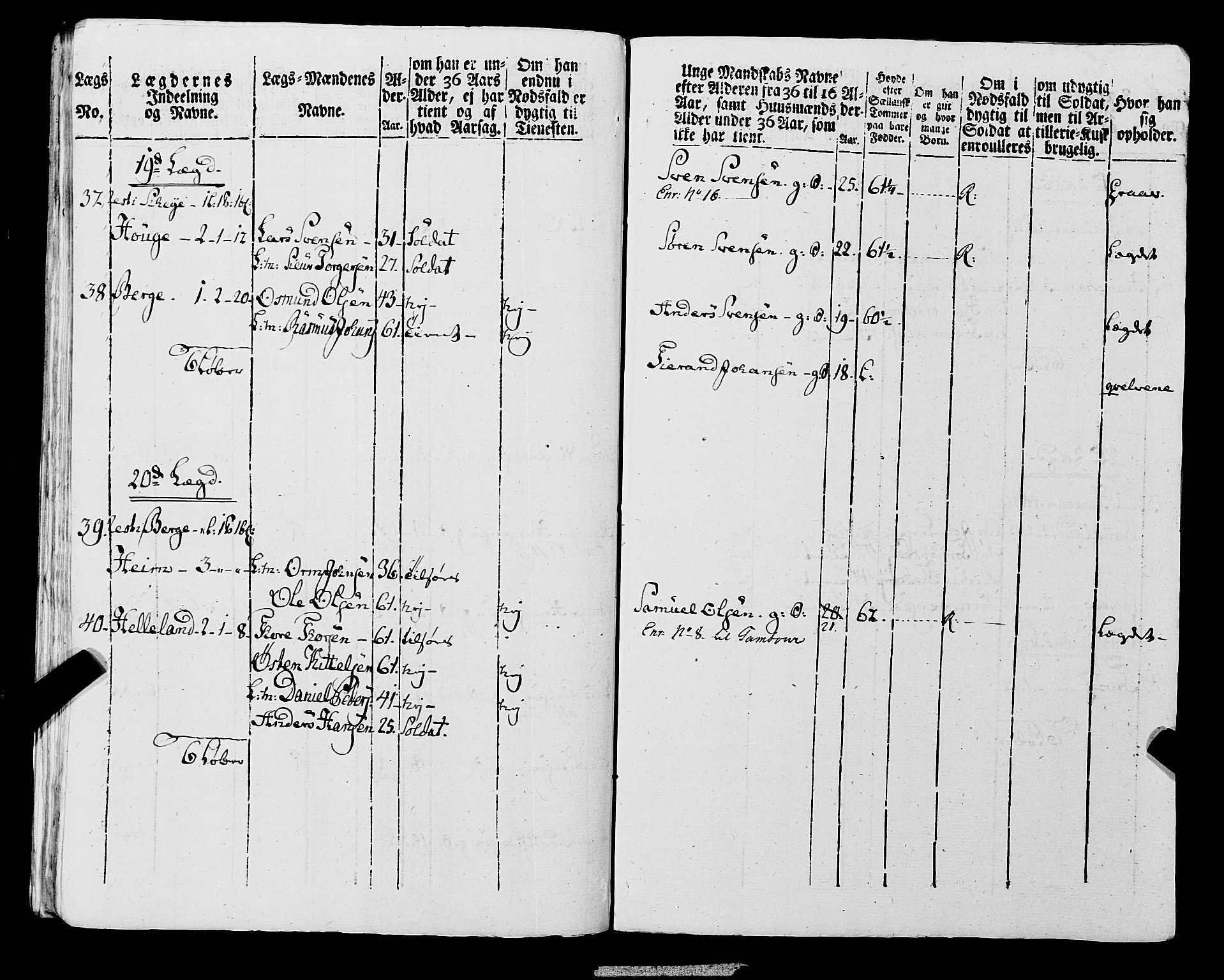 Fylkesmannen i Rogaland, AV/SAST-A-101928/99/3/325/325CA, 1655-1832, p. 7068