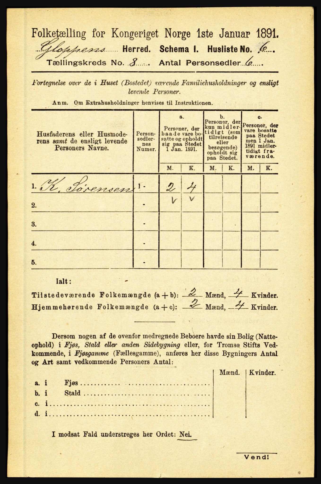 RA, 1891 census for 1445 Gloppen, 1891, p. 3085