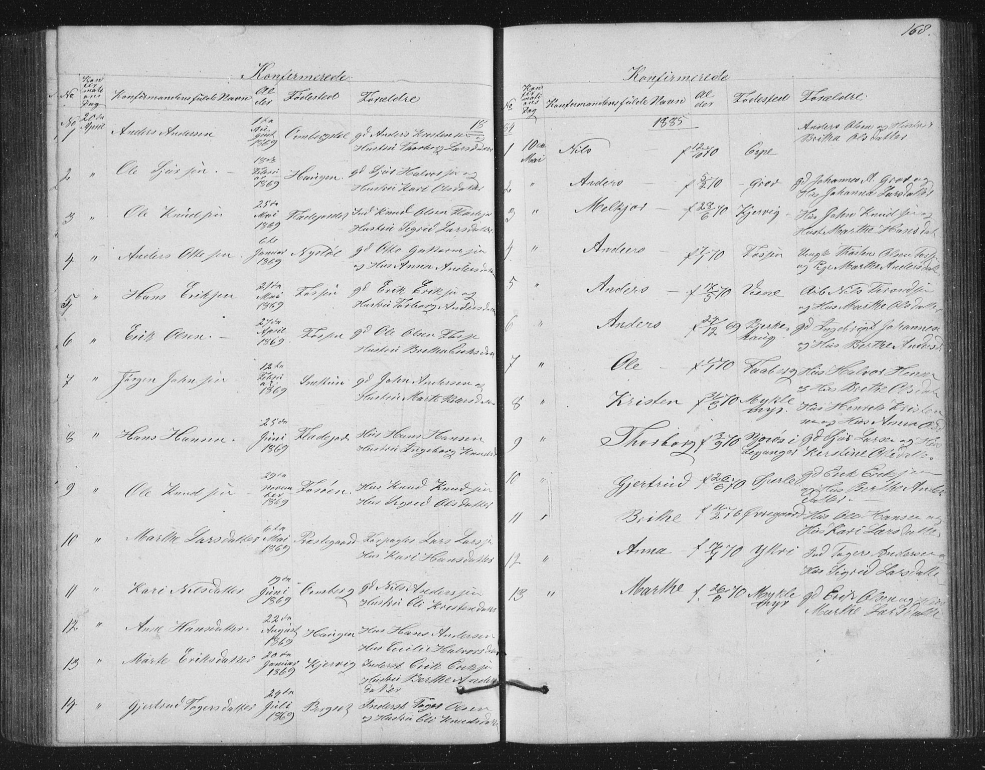 Jostedal sokneprestembete, AV/SAB-A-80601/H/Hab/Haba/L0001: Parish register (copy) no. A 1, 1861-1906, p. 168