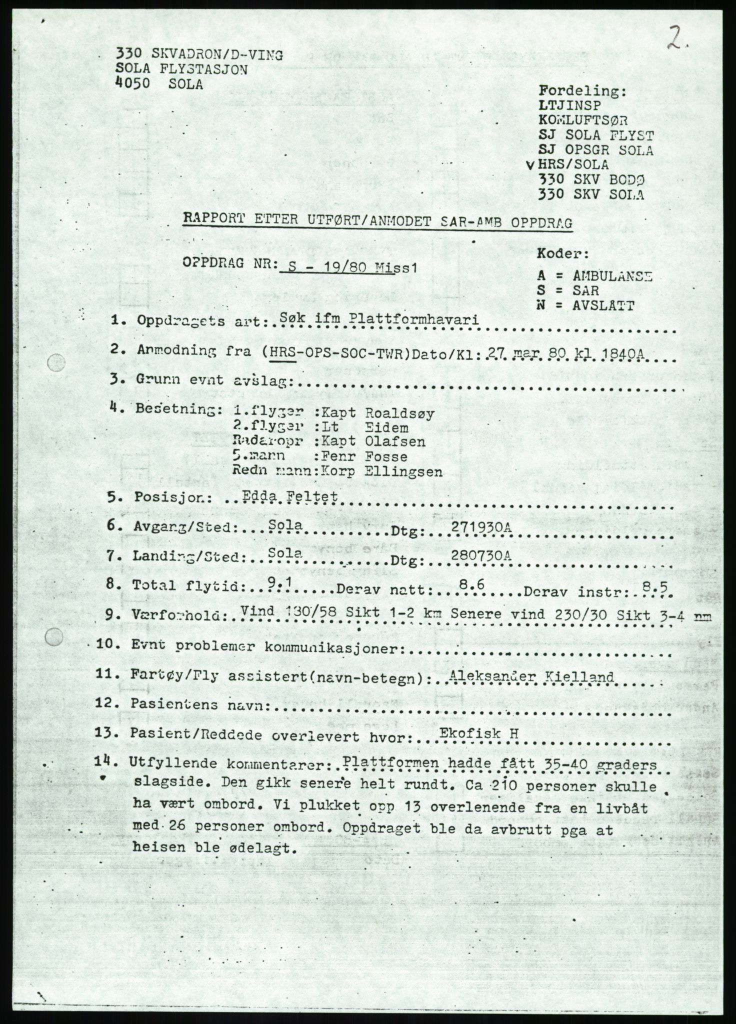 Justisdepartementet, Granskningskommisjonen ved Alexander Kielland-ulykken 27.3.1980, AV/RA-S-1165/D/L0017: P Hjelpefartøy (Doku.liste + P1-P6 av 6)/Q Hovedredningssentralen (Q0-Q27 av 27), 1980-1981, p. 290