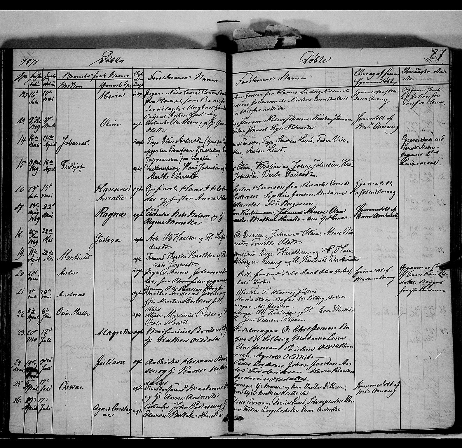 Vang prestekontor, Hedmark, SAH/PREST-008/H/Ha/Haa/L0011: Parish register (official) no. 11, 1852-1877, p. 87