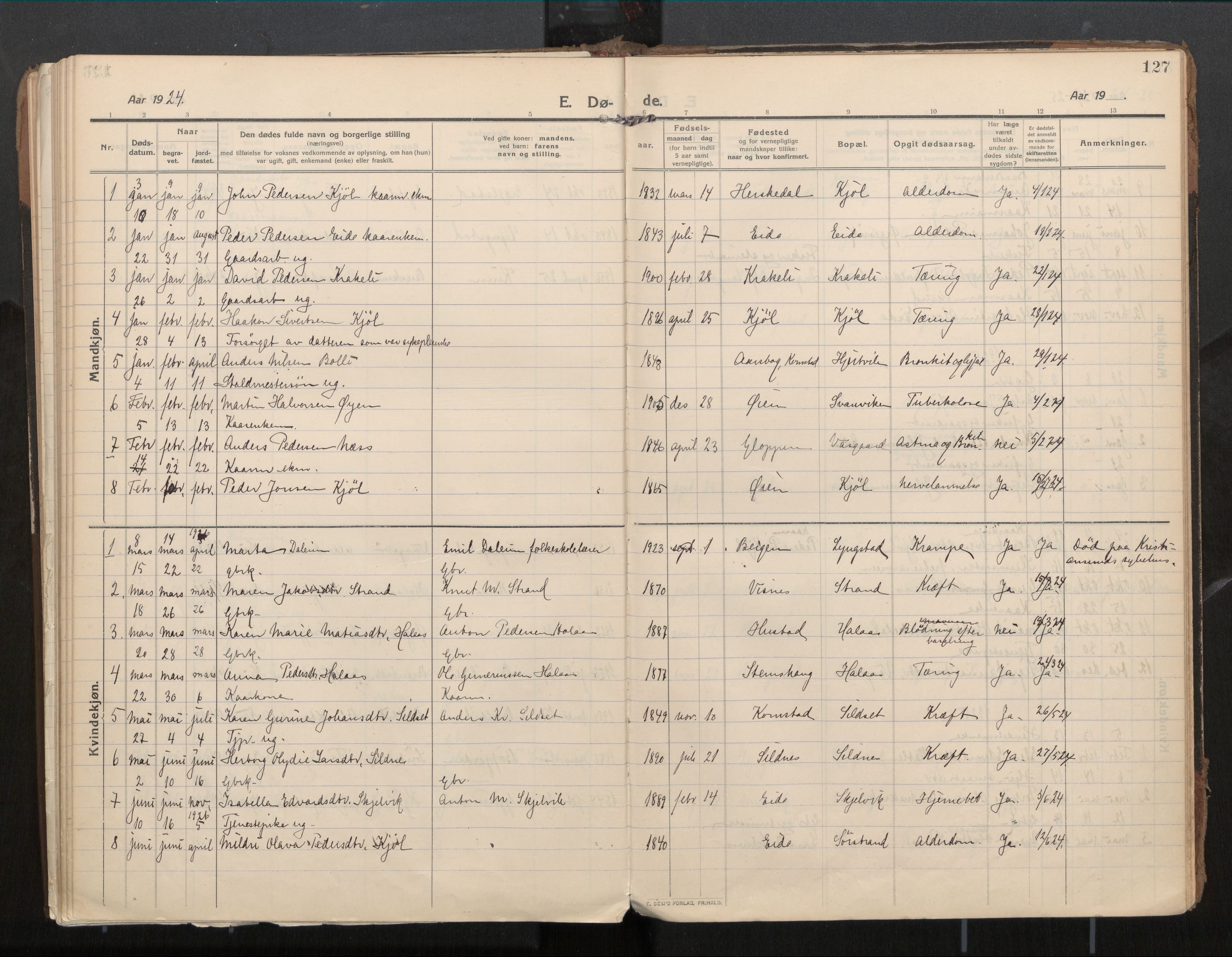 Ministerialprotokoller, klokkerbøker og fødselsregistre - Møre og Romsdal, SAT/A-1454/571/L0836b: Parish register (official) no. 571A03, 1911-1926, p. 127