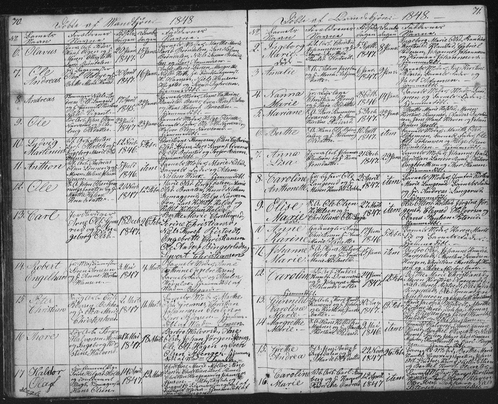 Kongsberg kirkebøker, AV/SAKO-A-22/G/Ga/L0002: Parish register (copy) no. 2, 1839-1858, p. 70-71