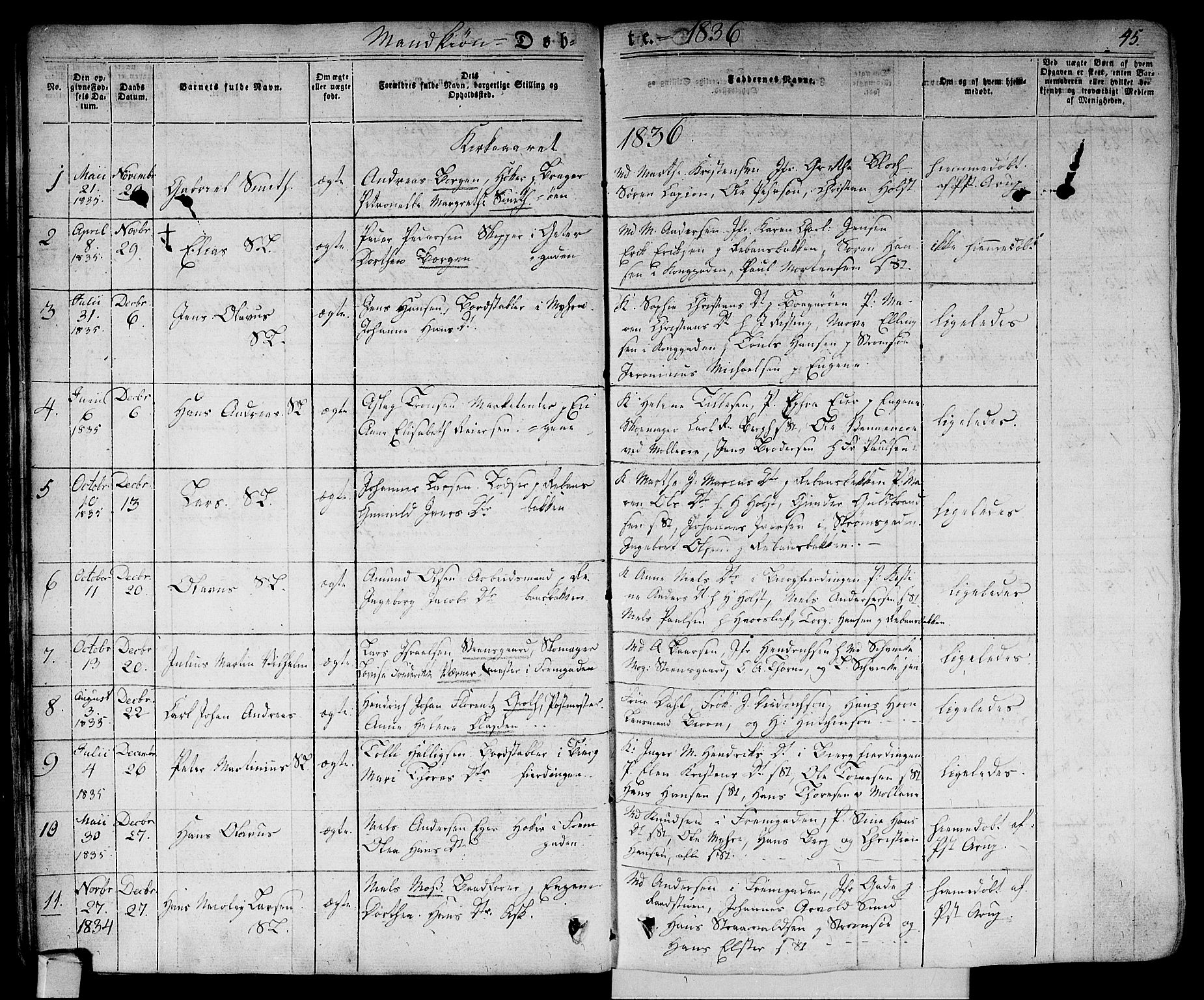 Bragernes kirkebøker, SAKO/A-6/F/Fb/L0001: Parish register (official) no. II 1, 1830-1847, p. 45