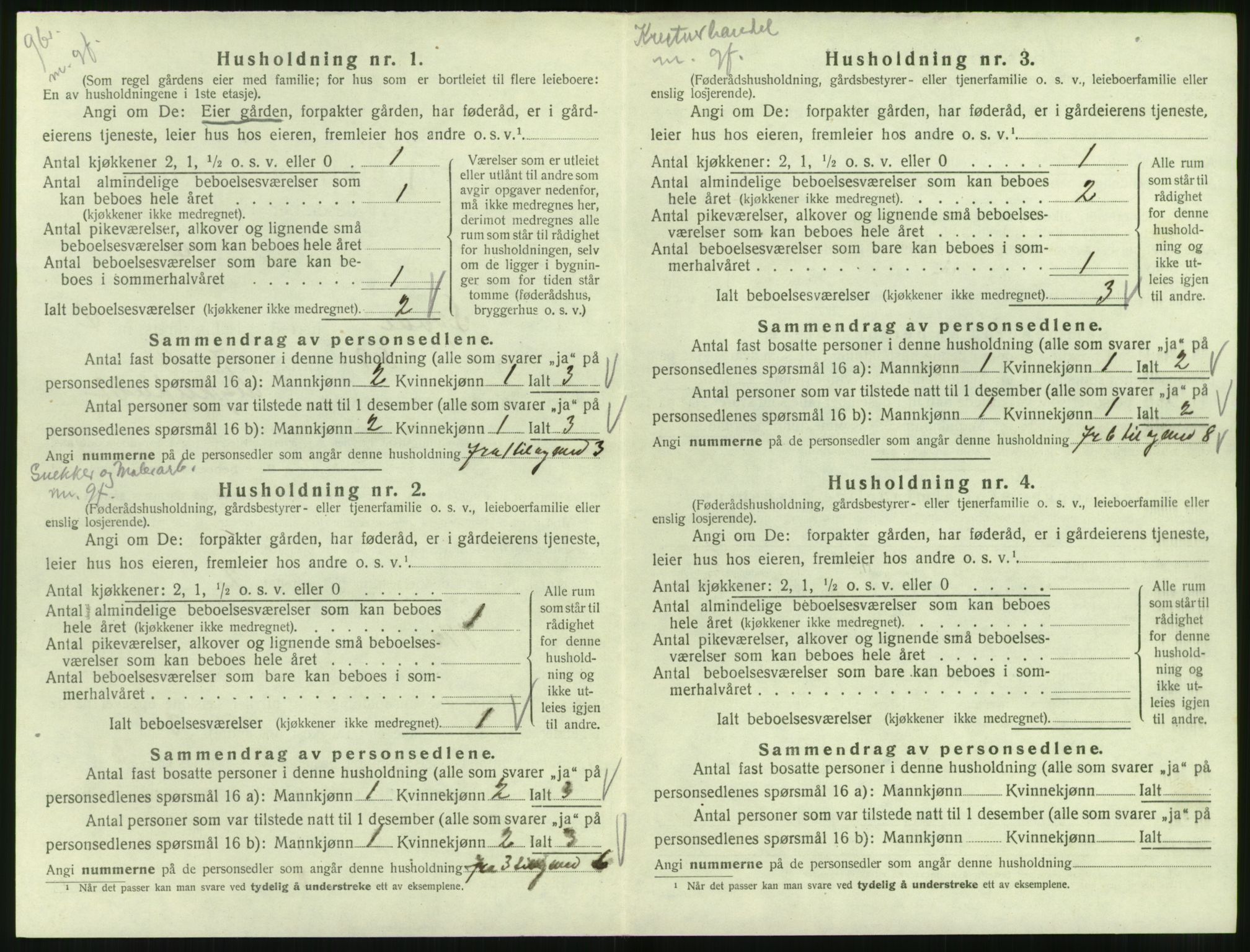 SAT, 1920 census for Syvde, 1920, p. 187