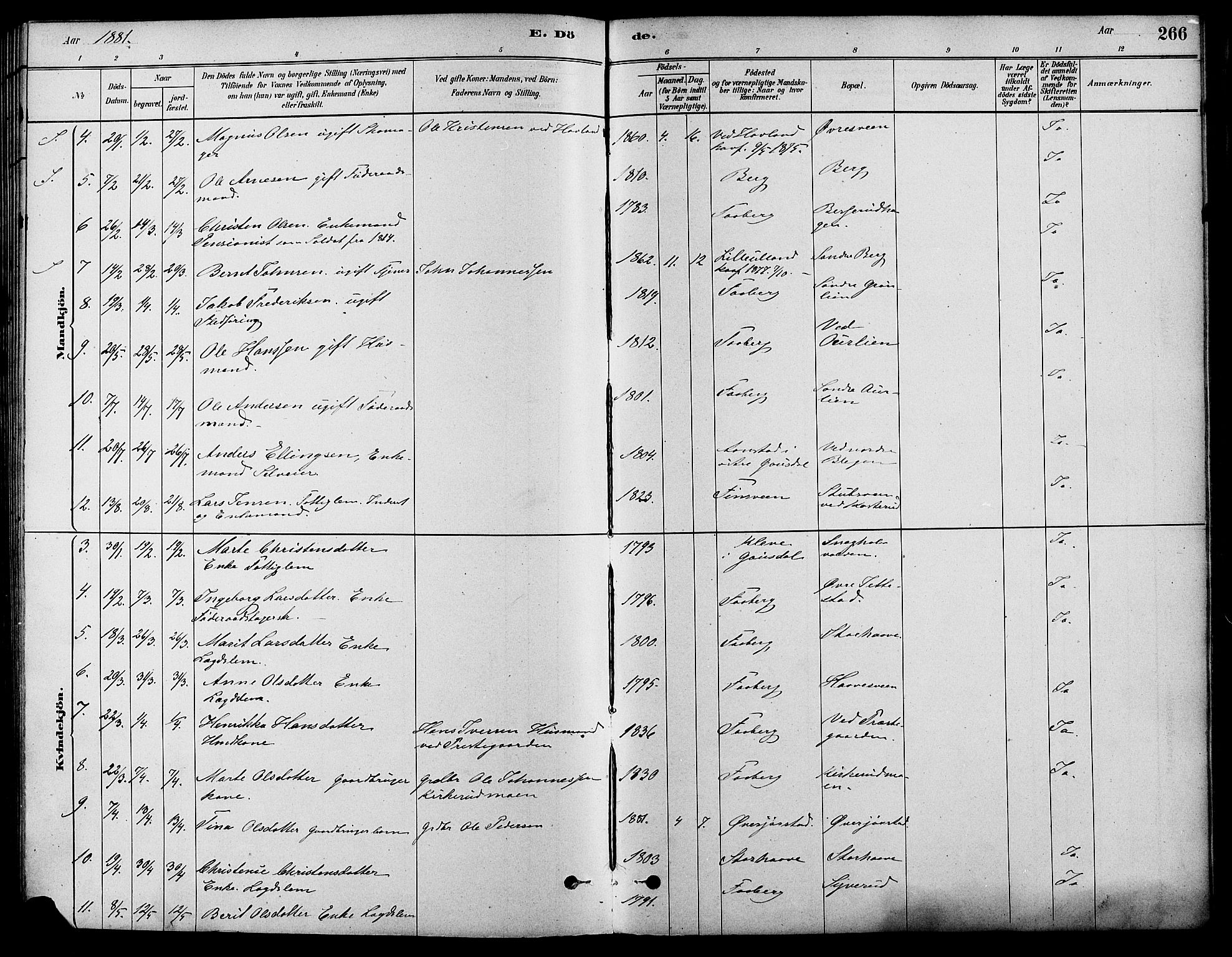 Fåberg prestekontor, SAH/PREST-086/H/Ha/Haa/L0008: Parish register (official) no. 8, 1879-1898, p. 266