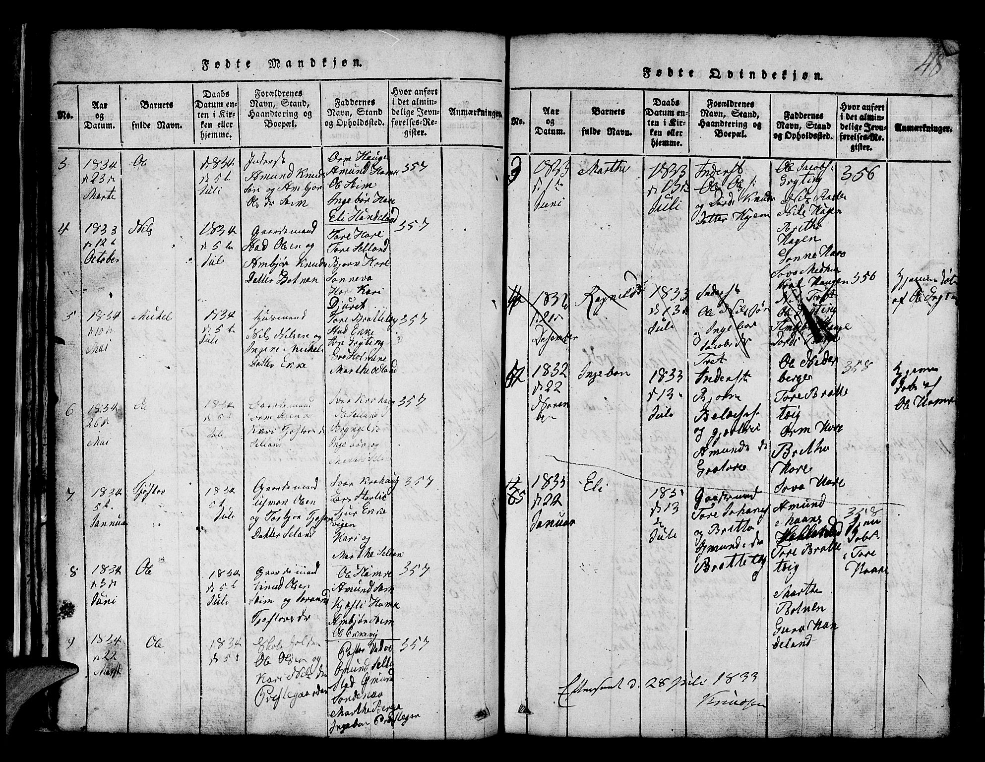 Røldal sokneprestembete, SAB/A-100247: Parish register (copy) no. A 1, 1817-1860, p. 48