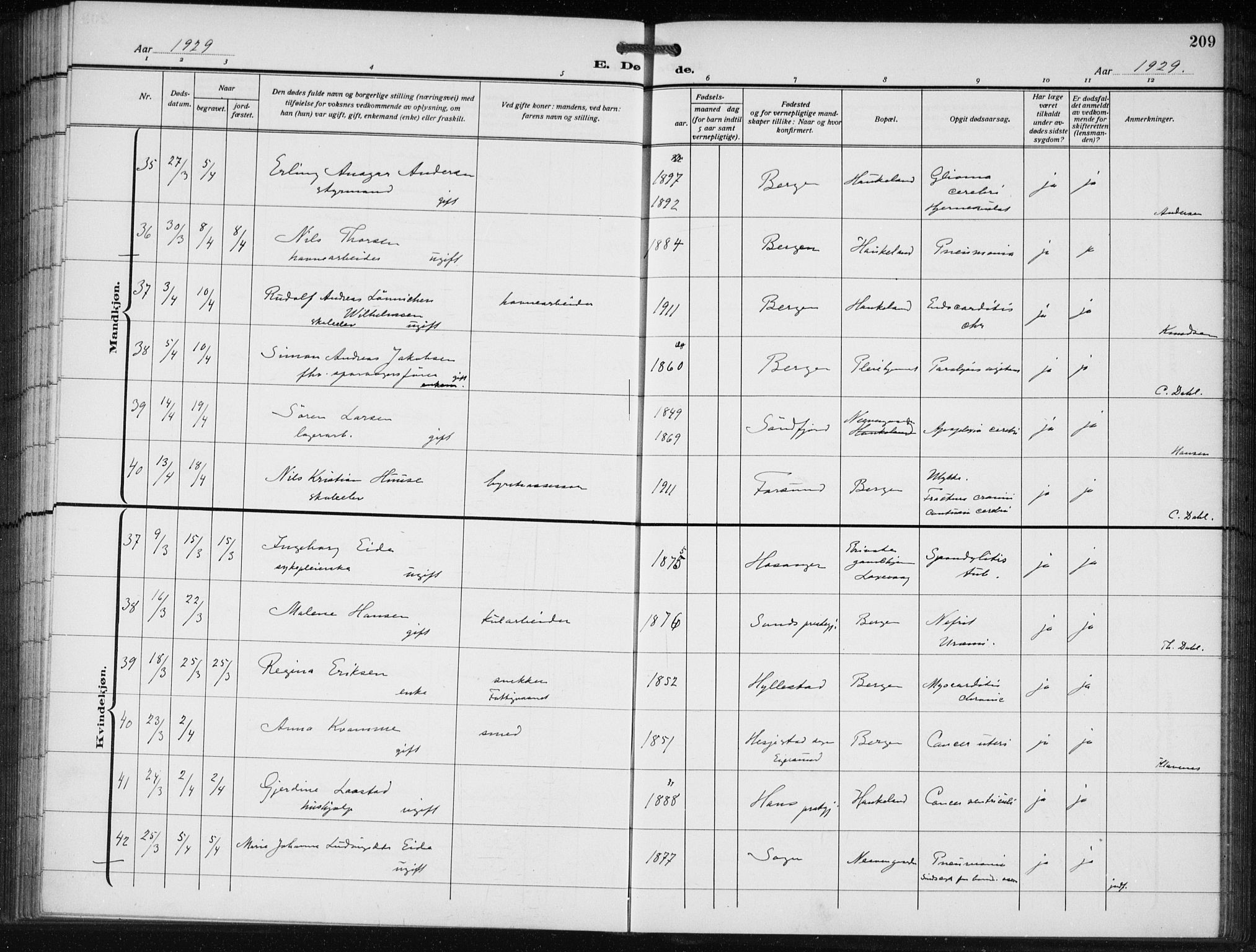 Bergen kommunale pleiehjem - stiftelsespresten, SAB/A-100281: Parish register (official) no. A 7, 1921-1932, p. 209
