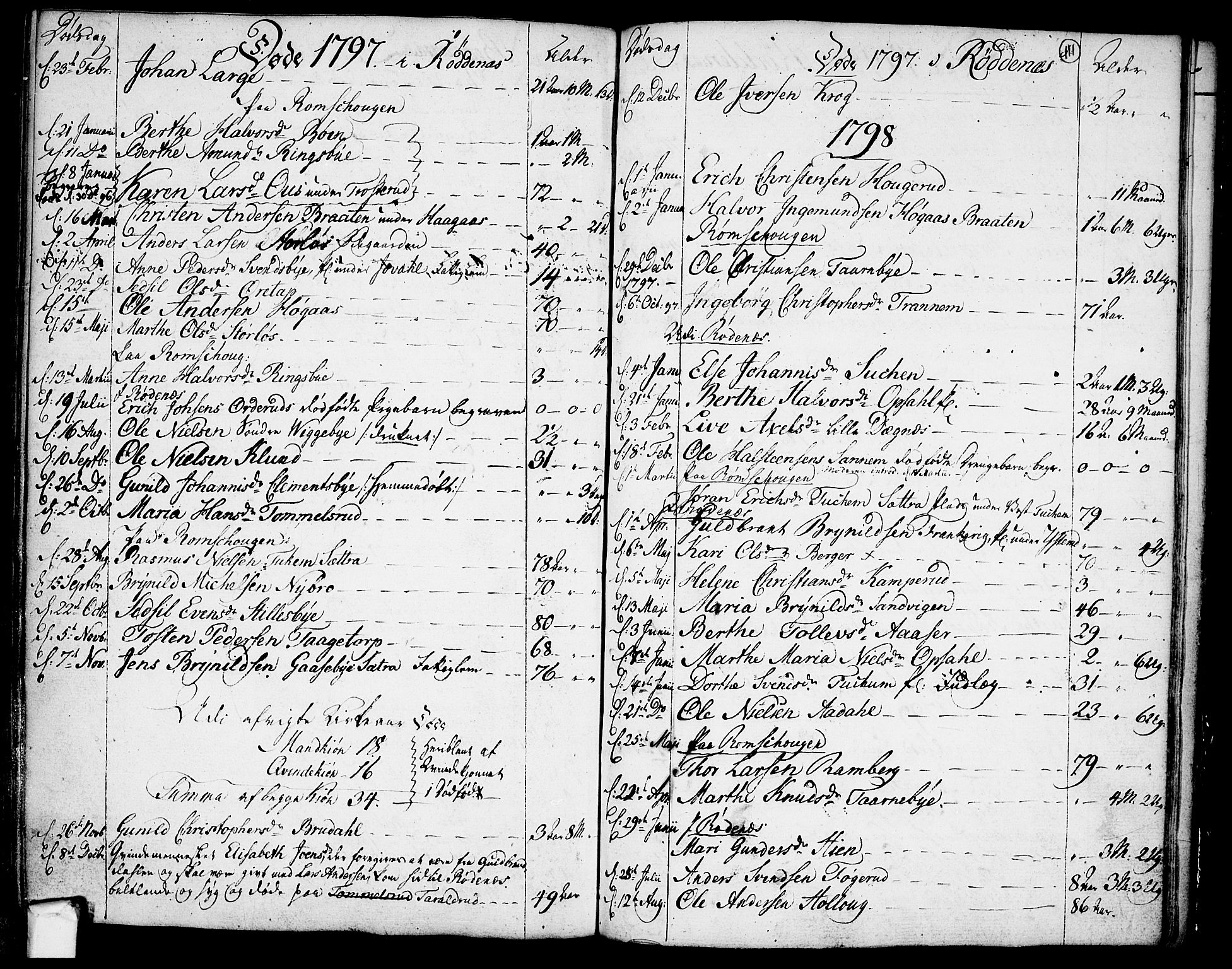 Rødenes prestekontor Kirkebøker, SAO/A-2005/F/Fa/L0003: Parish register (official) no. I 3, 1777-1814, p. 111